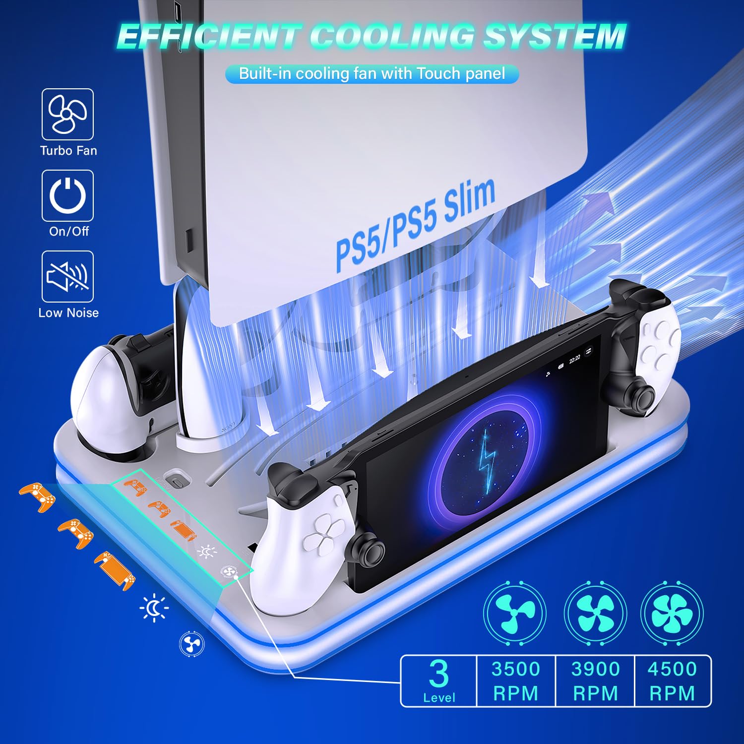 Sehawei Supporto per PS5/Pro/Slim con Ventola di Raffreddamento, Ricarica Controller PS5, Dock di ricarica PS Portal,PS5 Supporto Verticale con Indicatori LED e Headset holders per PS5/Pro/PS5 Slim
