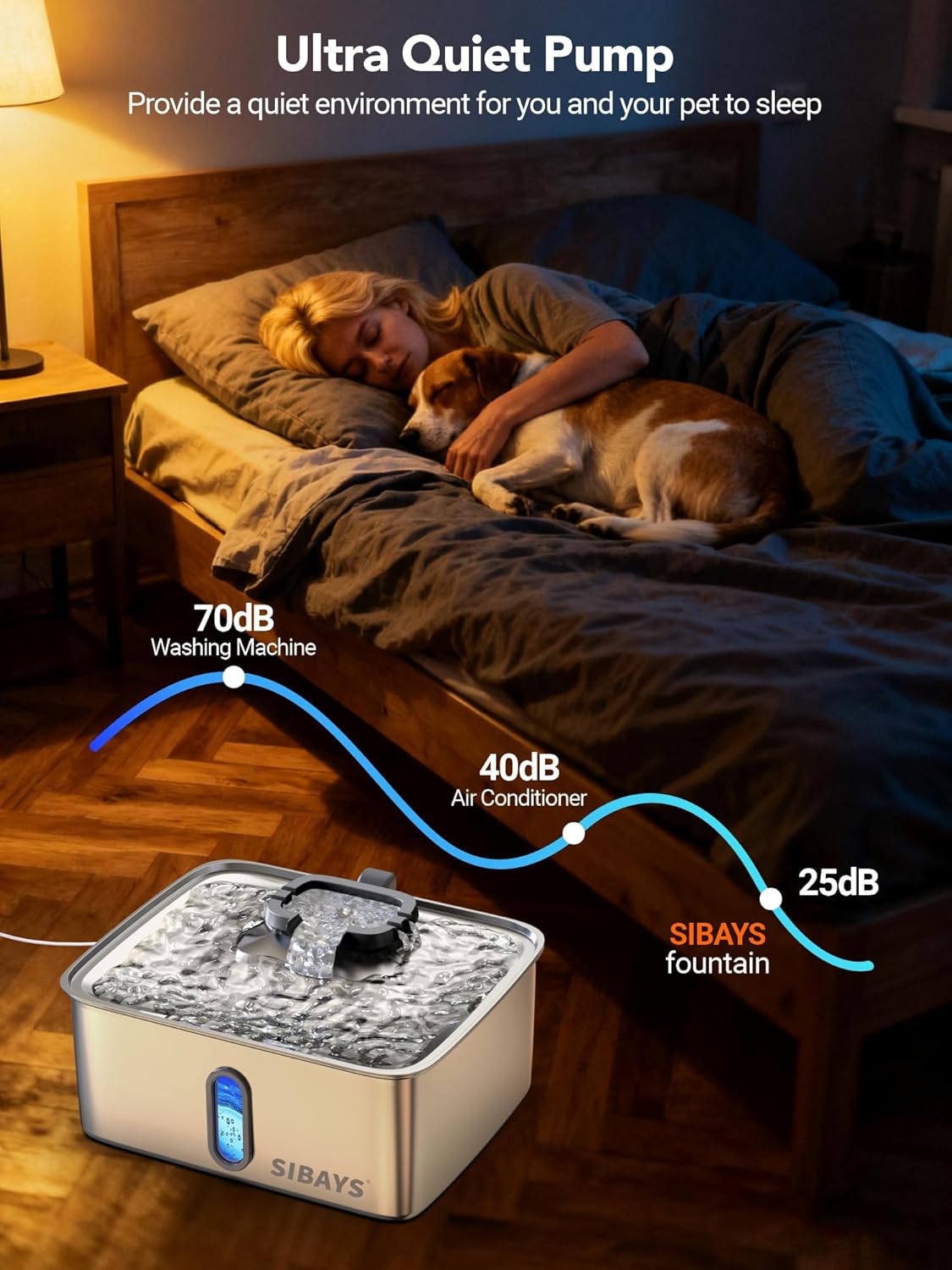 SIBAYS 4Gal/15L Dog Water Fountain for Large Dogs, Stainless Steel Large Pet Water Fountain, Ultra Quiet Automatic Dog Water Bowl Dispenser with Water Level Window and LED Light(FS78, Silver-Grey) - Image 5