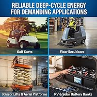 Vista 5 de Mighty Max Battery Batería para silla eléctrica Revolution Mobility Liberty 312 de 12 V, 35 Ah, paquete de 2