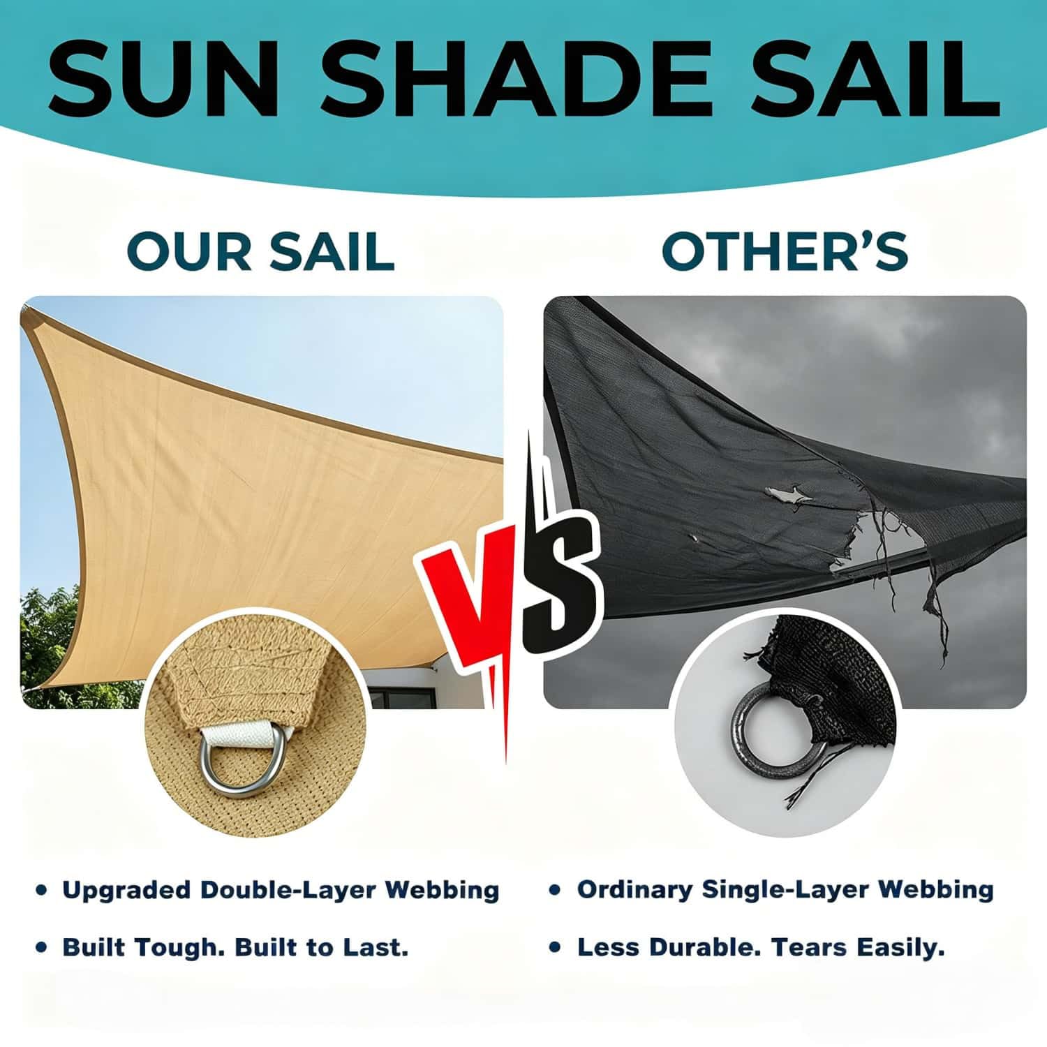 Amazon.com : SHADEWIZ 32' x 32' x 32' Gray Sun Shade Sail Canopy