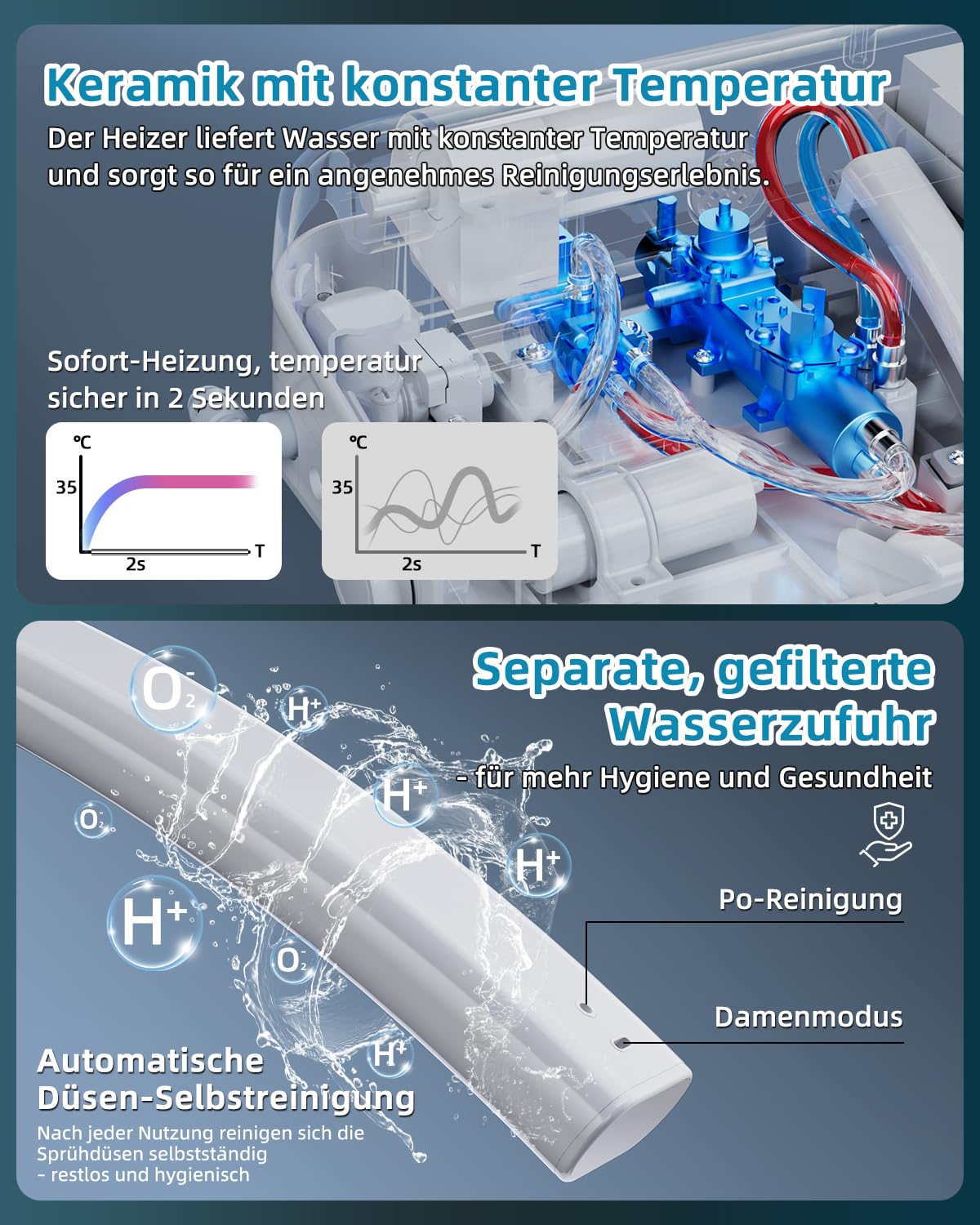 Asiento de inodoro inteligente con función bidé, asiento de inodoro japonés calefactable con tapa automática, bidé electrónico con agua caliente y secadora, accesorio para inodoro con mando a