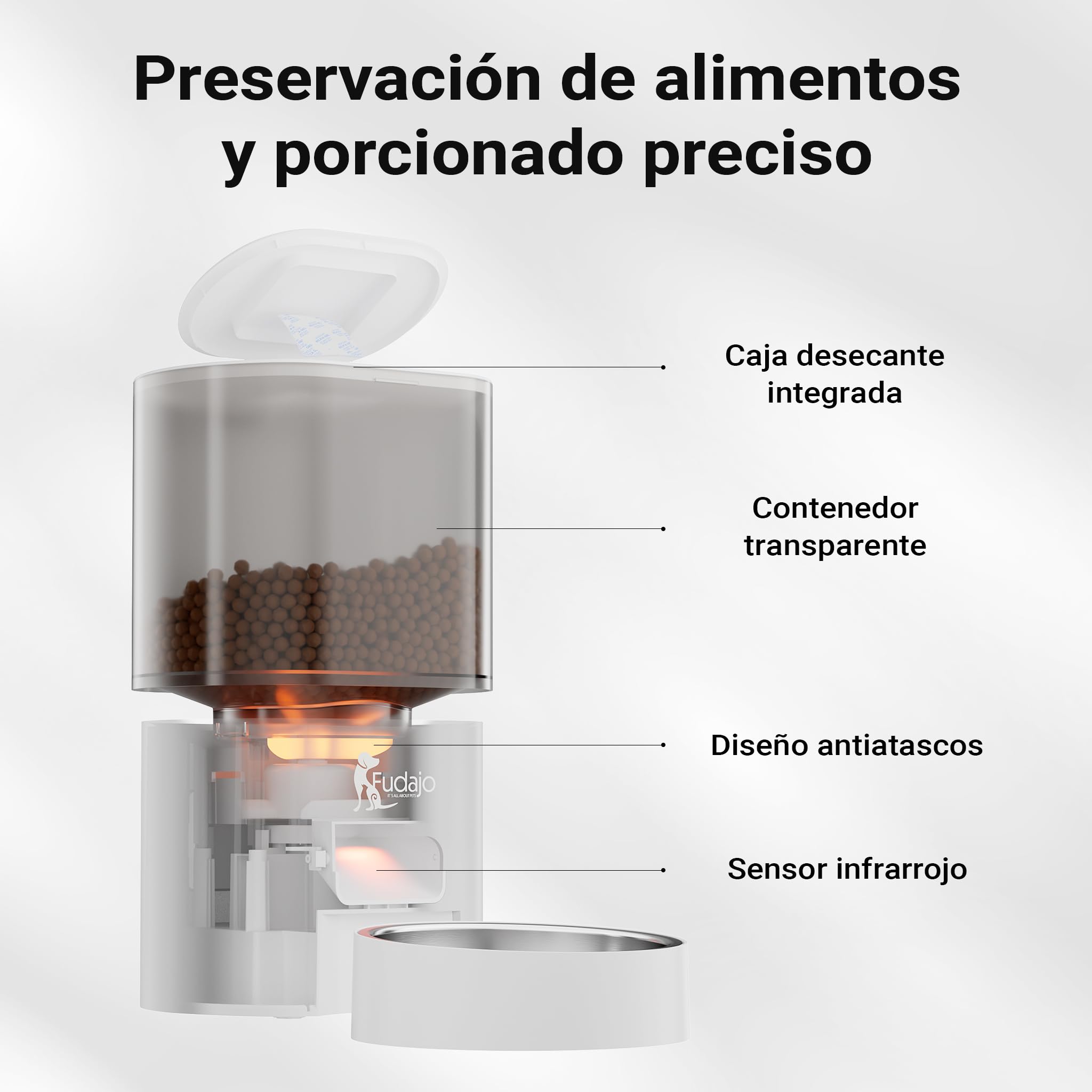 Fudajo Comedero y Bebedero Blanco automático para Mascotas 3L/2,5L Control por App. diseño Compacto, fácil de Limpiar, Ideal para Gatos y Perros dispensador de pienso y Fuente de Agua