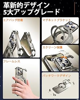 【人気商品】OGRANEE for iPhone 15 Pro Maxフレームレ Amazon.com: OGRANEE Z Case for iPhone 15 Promax Frameless