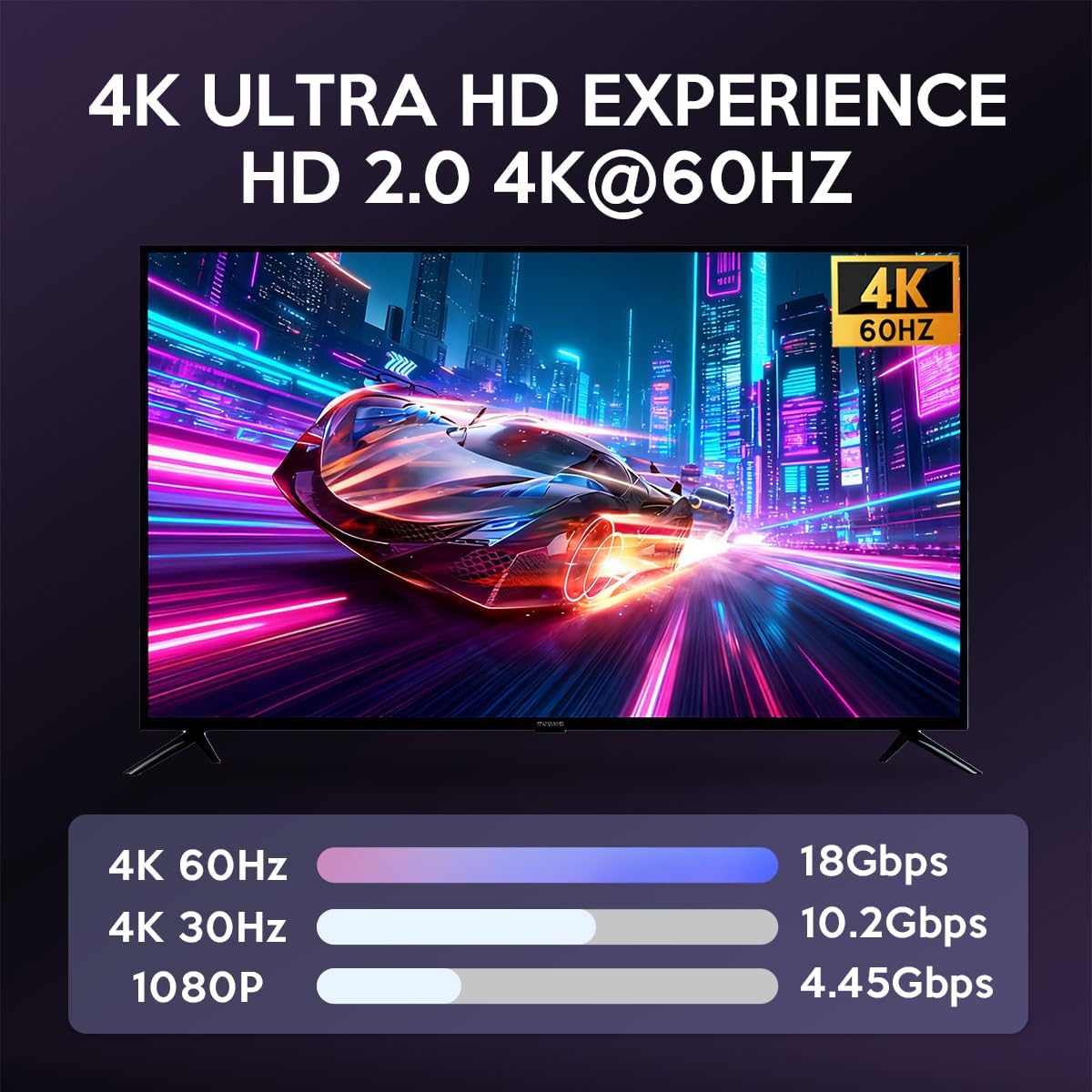 HDMI Splitter 1 in 2 Out, 4K UHD HDMI Splitter for Dual Monitors, with Mirror Mode, Audio Sync, Metal Shell, Compatible with TV, PS5, Xbox, STB, PC, Laptop - Image 2