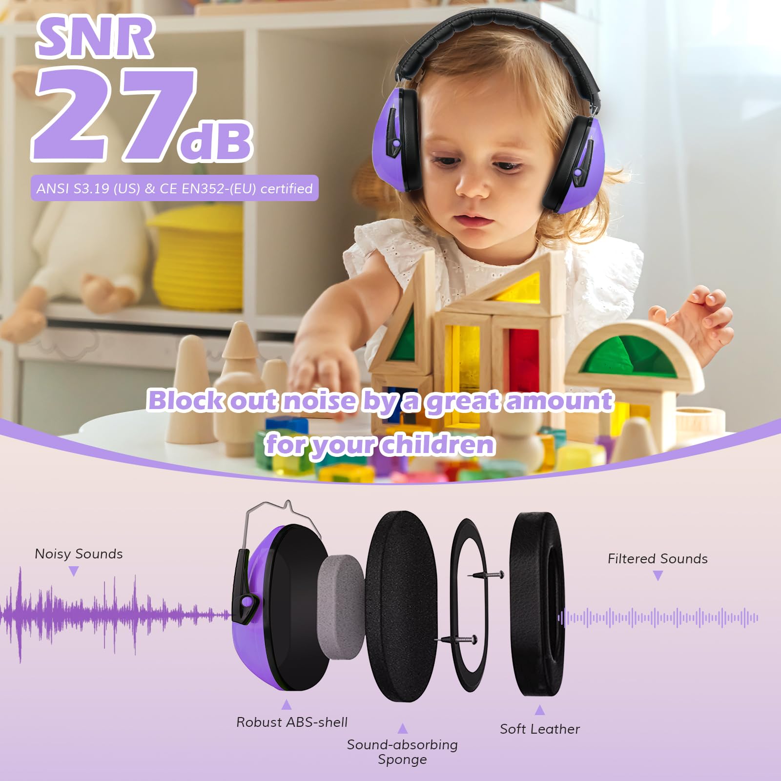 ProCase Cuffie Antirumore Bambini 1 Pezzi, NRR 21 dB Cuffie Comode Pieghevoli Regolabili per Proteggi I Tuoi Bambini dai Rumori Forti Fuoco D'artificio Concerto Aereo Dormire -Viola