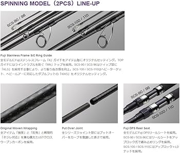 Amazon | ゴールデンミーン(Golden Mean) GM SHORECANNON SCS-96