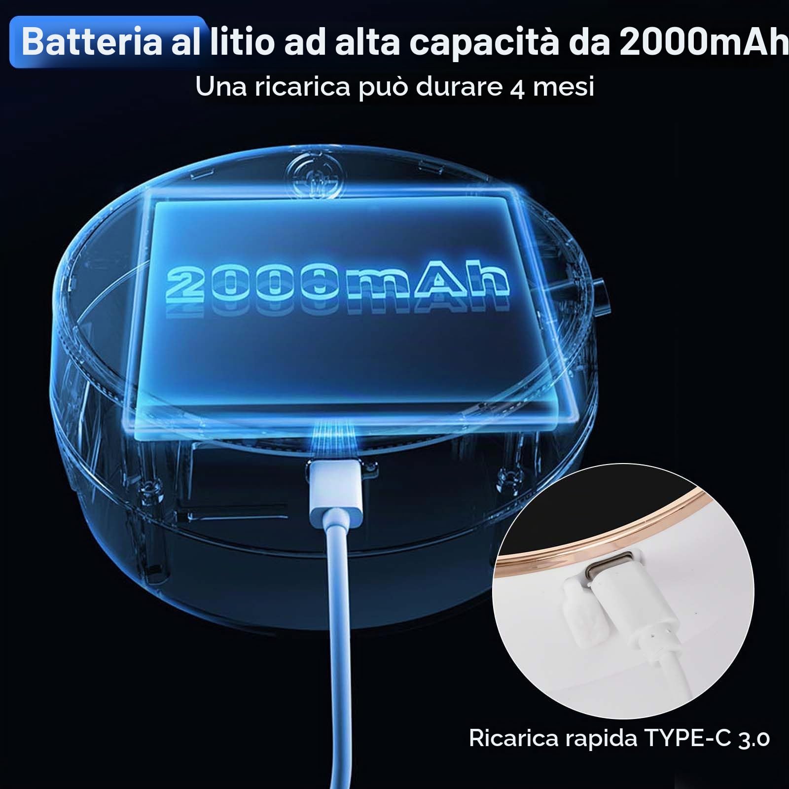 Dispenser Sapone Automatico, 300 ml Dispenser Sapone Bagno con Sensore di Movimento Infrarossi, Parete, Ricaricabile Tramite USB, Impermeabile IPX5, Adatto per Cucina, Bagno (Bianco(versione gel))