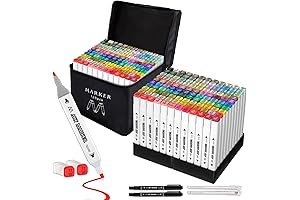 Banral Art Markers: Unveil the True Artist Within