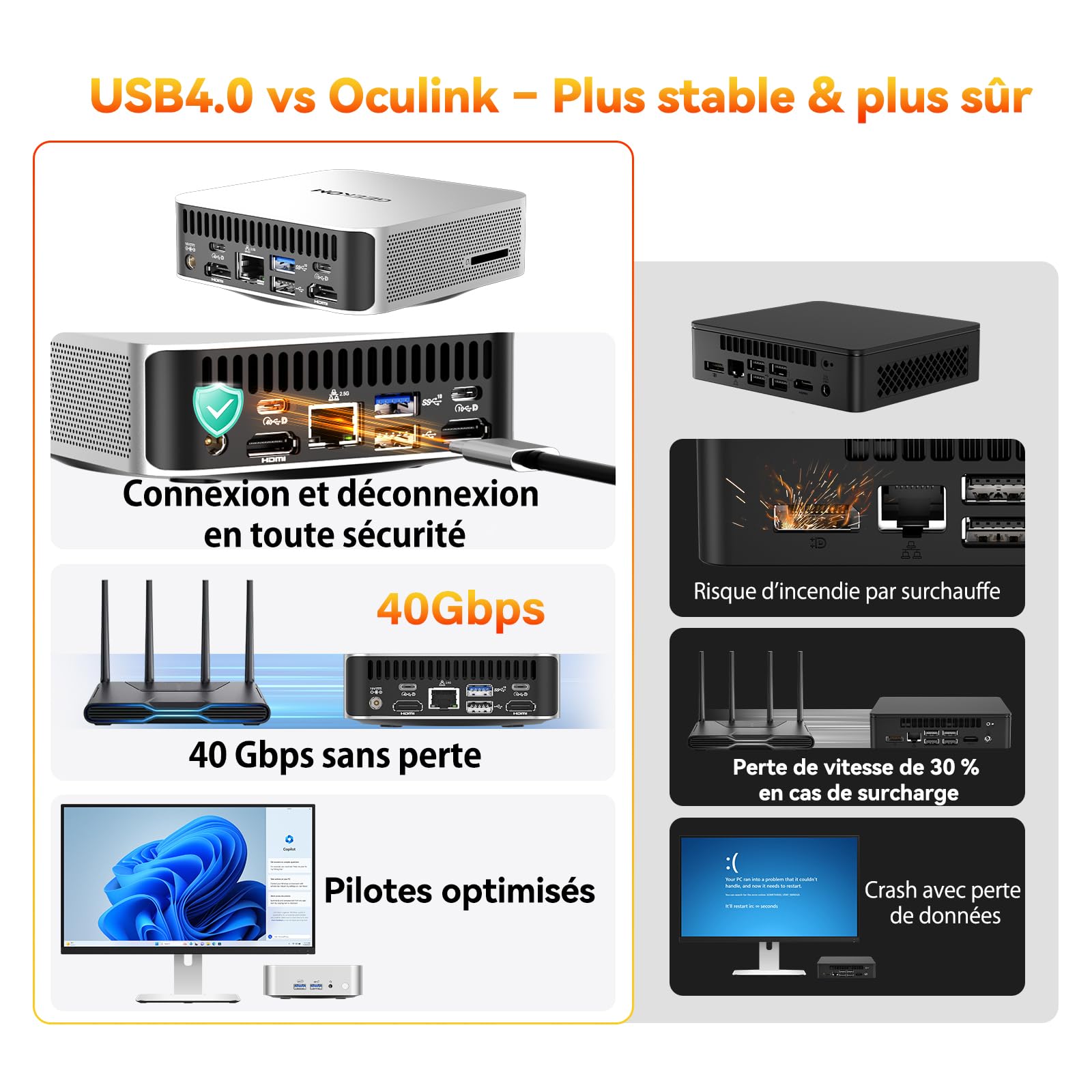 GEEKOM A6 Business Mini PC avec AMD Ryzen 7 6800H, 16Go DDR5 RAM, 1TB SSD | (Extensible), AMD Radeon 680M, USB4,2.5G LAN, Lecteur SD, Silencieux Mini Ordinateur Métallique Boîtier en Aluminium