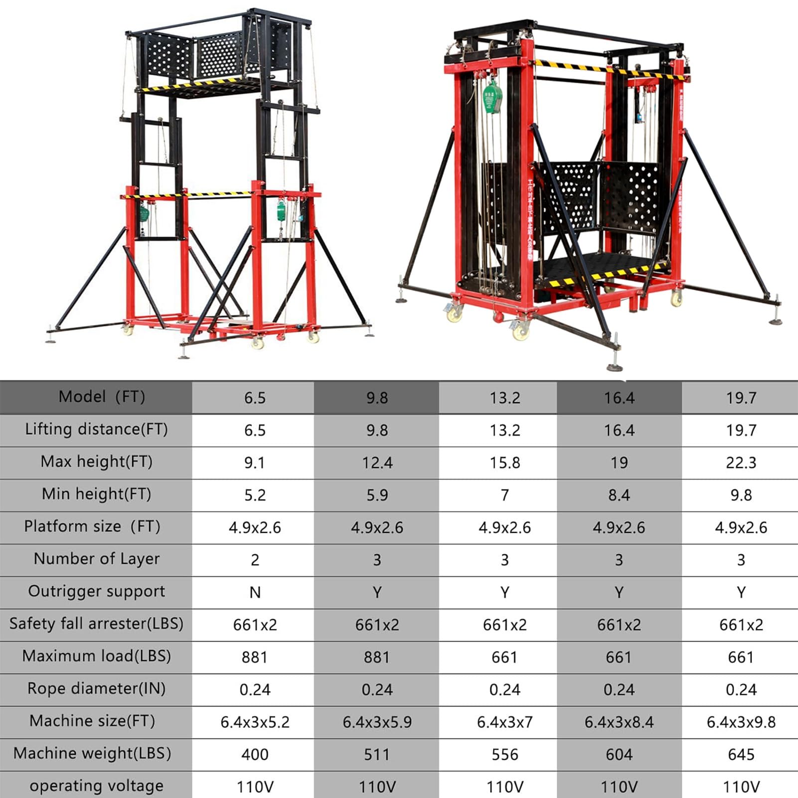 Tragfähiger elektrischer Gerüstheber, faltbar, mobile Gerüstplattform, vollautomatischer elektrischer Gerüstheber (6 Meter) (12 m)