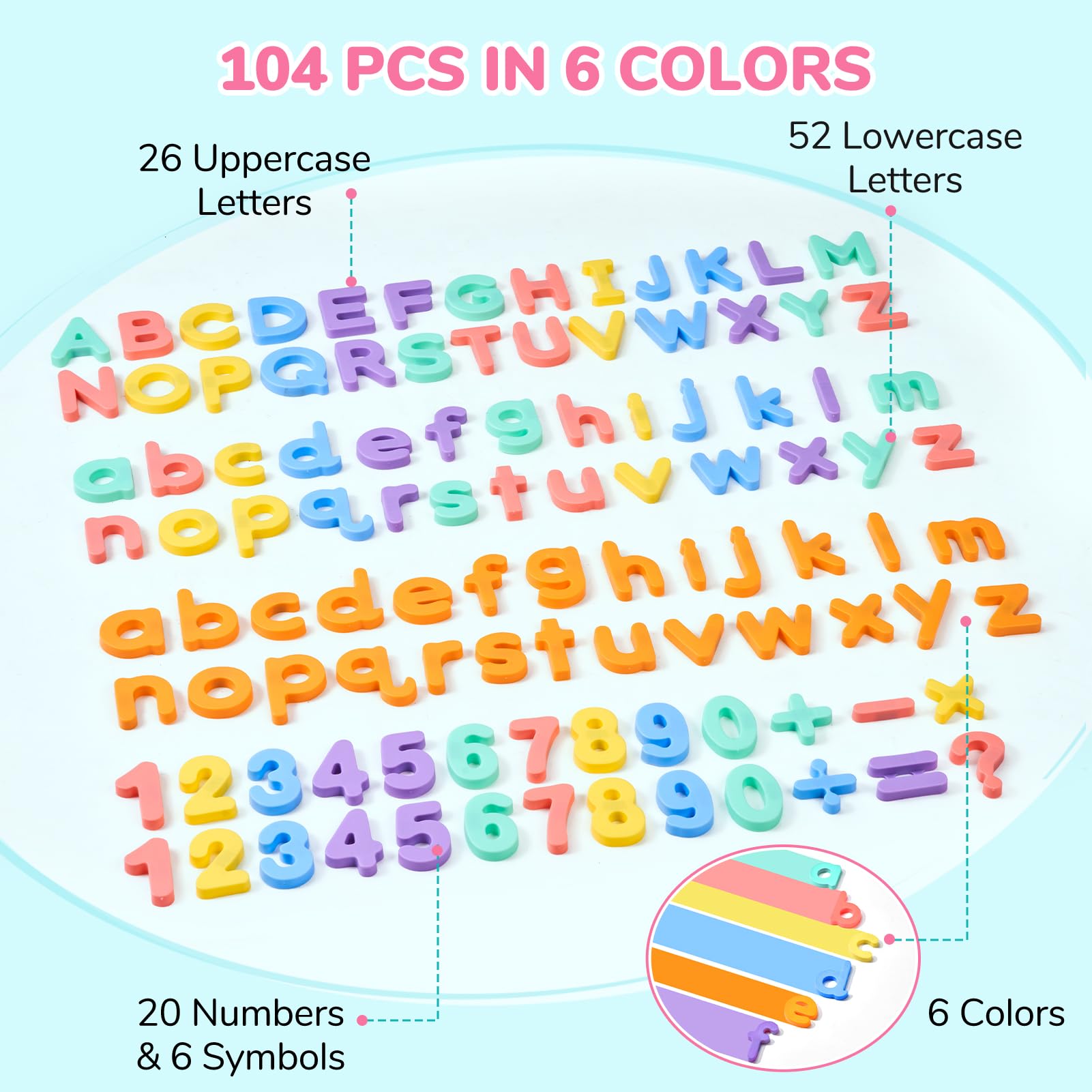 JoyCat Magnetic Letters and Numbers, Uppercase and Lowercase Alphabet Fridge Magnets, Preschool Educational Learning Plastic ABC 123 Colorful Toy Set, Math Symbols for Toddlers, Kids (104 PCS)