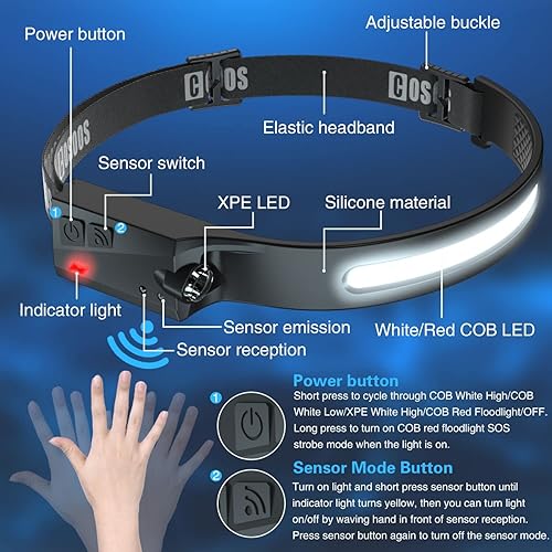 Miniatura 4 de COSOOS Linterna frontal LED recargable 3 piezas con estuches, luz blanca y roja, sensor de movimiento, clips de casco duro, lámpara de cabeza de haz