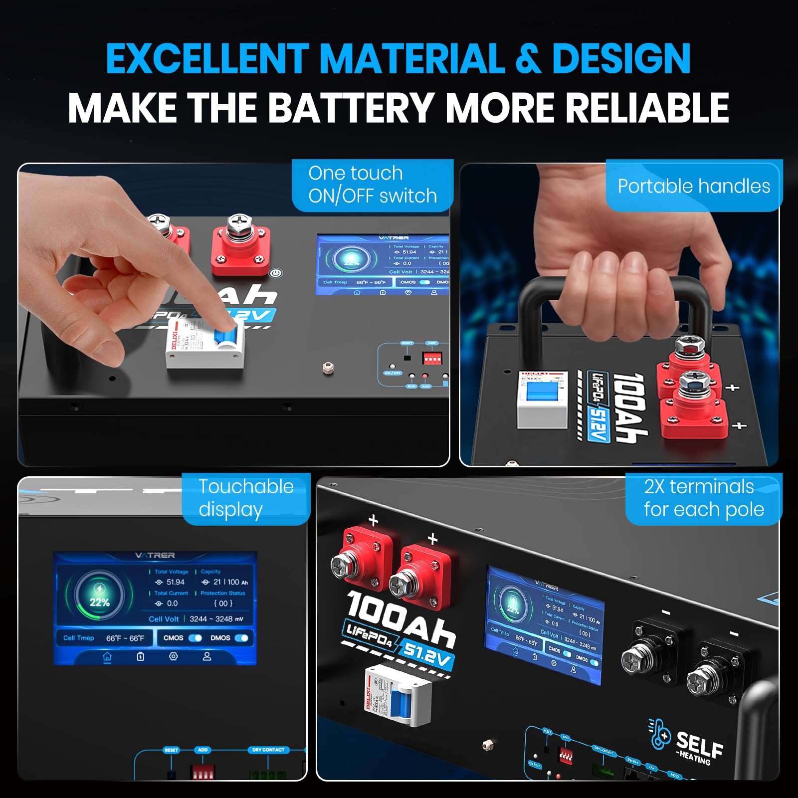 VATRER POWER Batteria LiFePO4 51,2V 100Ah CAN/RS485 Display Touch | BMS Smart 100A·5120Wh Energia Utilizzabile·5000+ Cicli·Accumulo Domestico,Fotovoltaico & Backup