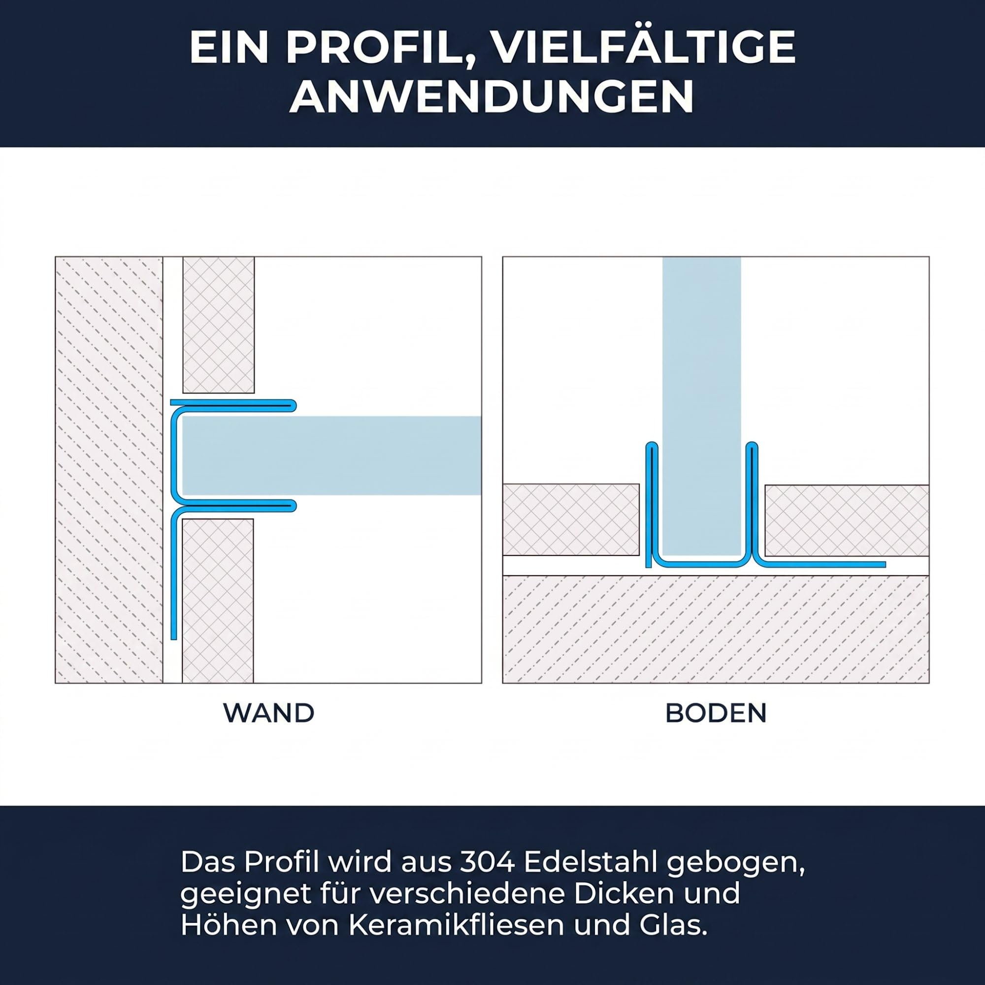 Glasführungsschiene Fliesenprofil 200cm x 11mm x 12,5mm