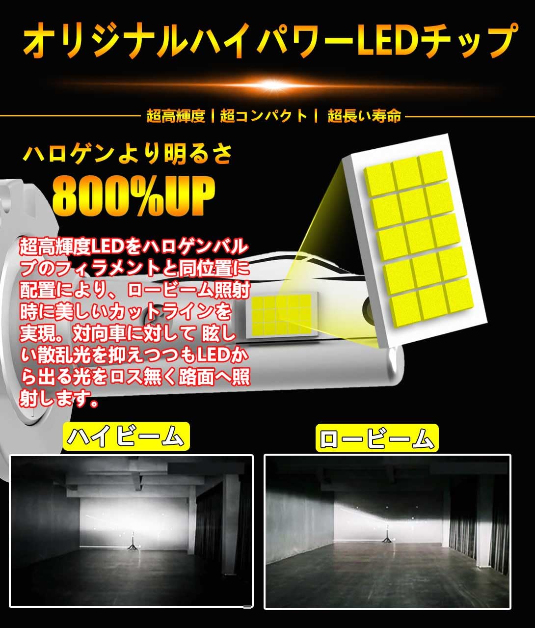 WENLE(ウエンレ)  D2S/D2R共用 LEDヘッドライト LEDバルブ 新車検対応 光軸調整可能 キャンセラー内蔵 ホワイト6500K 35Wの純正HID交換用 LED化 バルブ Amazon | WENLE 新規 HIDを超えるLED ! D2S D2R共用 LEDヘッドライト