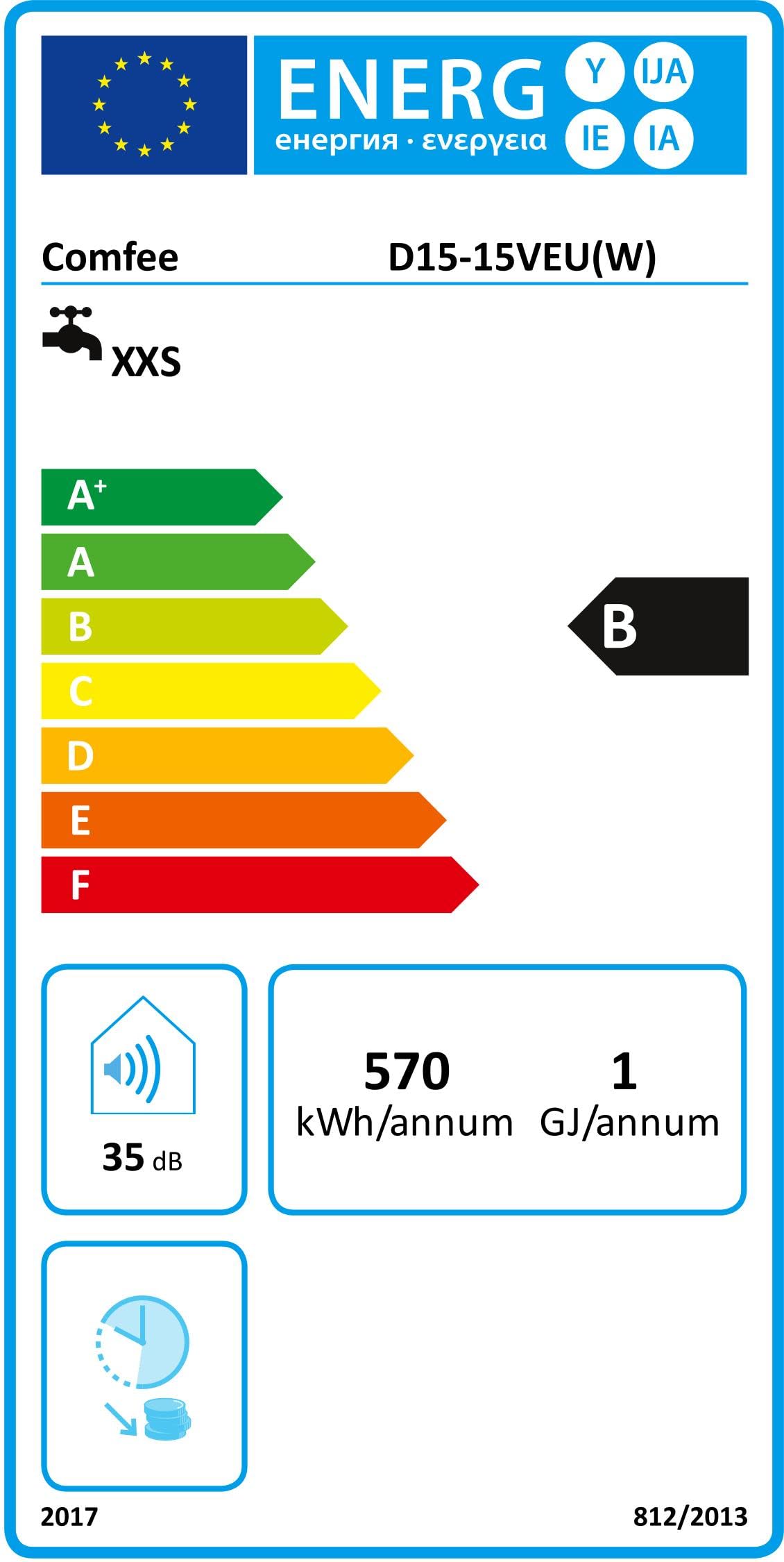 COMFEE' Scaldabagno Elettrico D15-15Veu Sottolavello Con Vano Contenitore Leggero, Compatto, Facile Da Installare Ideale Per Piccole Utenze Classe Di Efficienza Energetica B, Bianco, 15 Litri