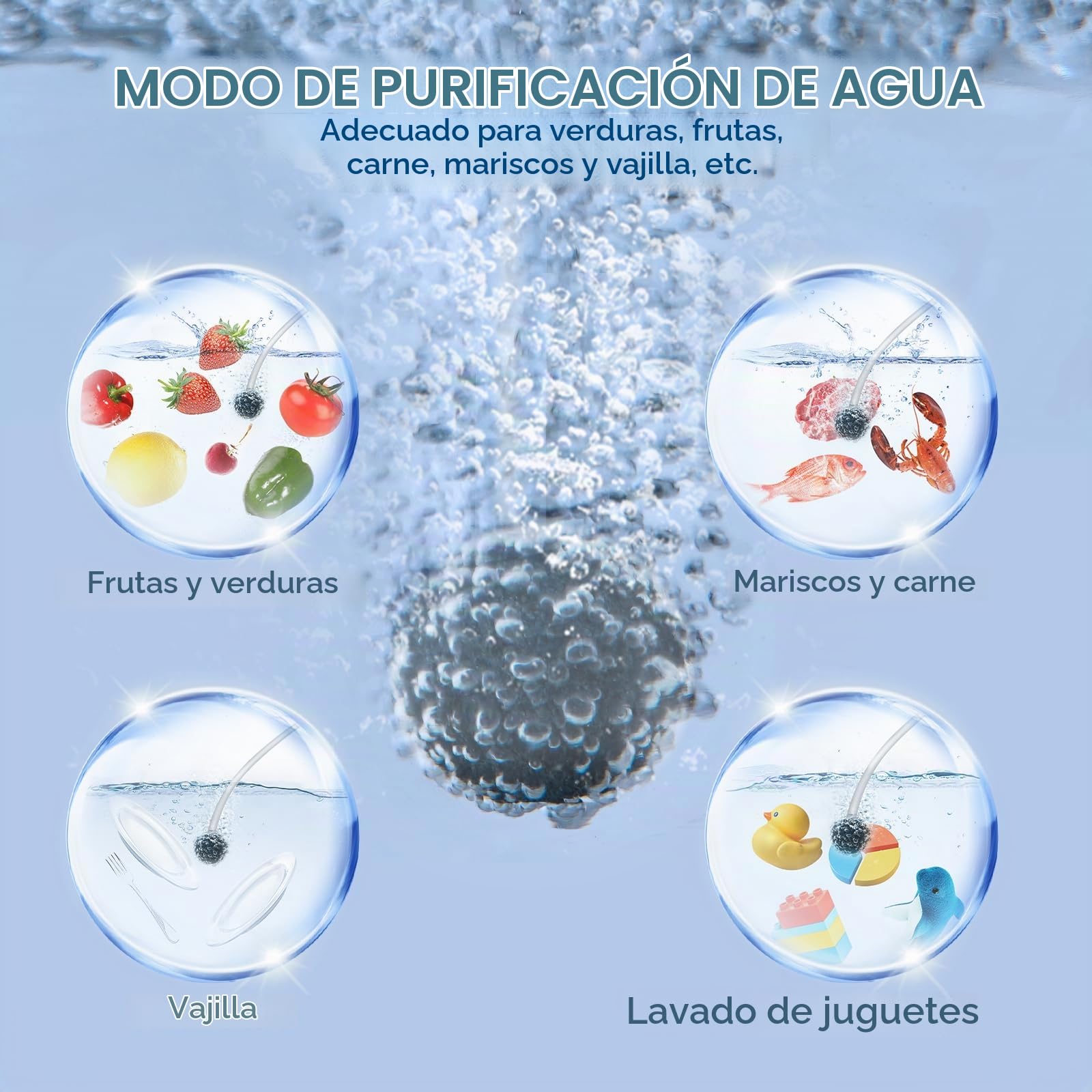 Generador de Ozono, FELLAT 600mg/h Generador de Ozono para agua y aire, Generador de Ozono Portátil con 6 modos