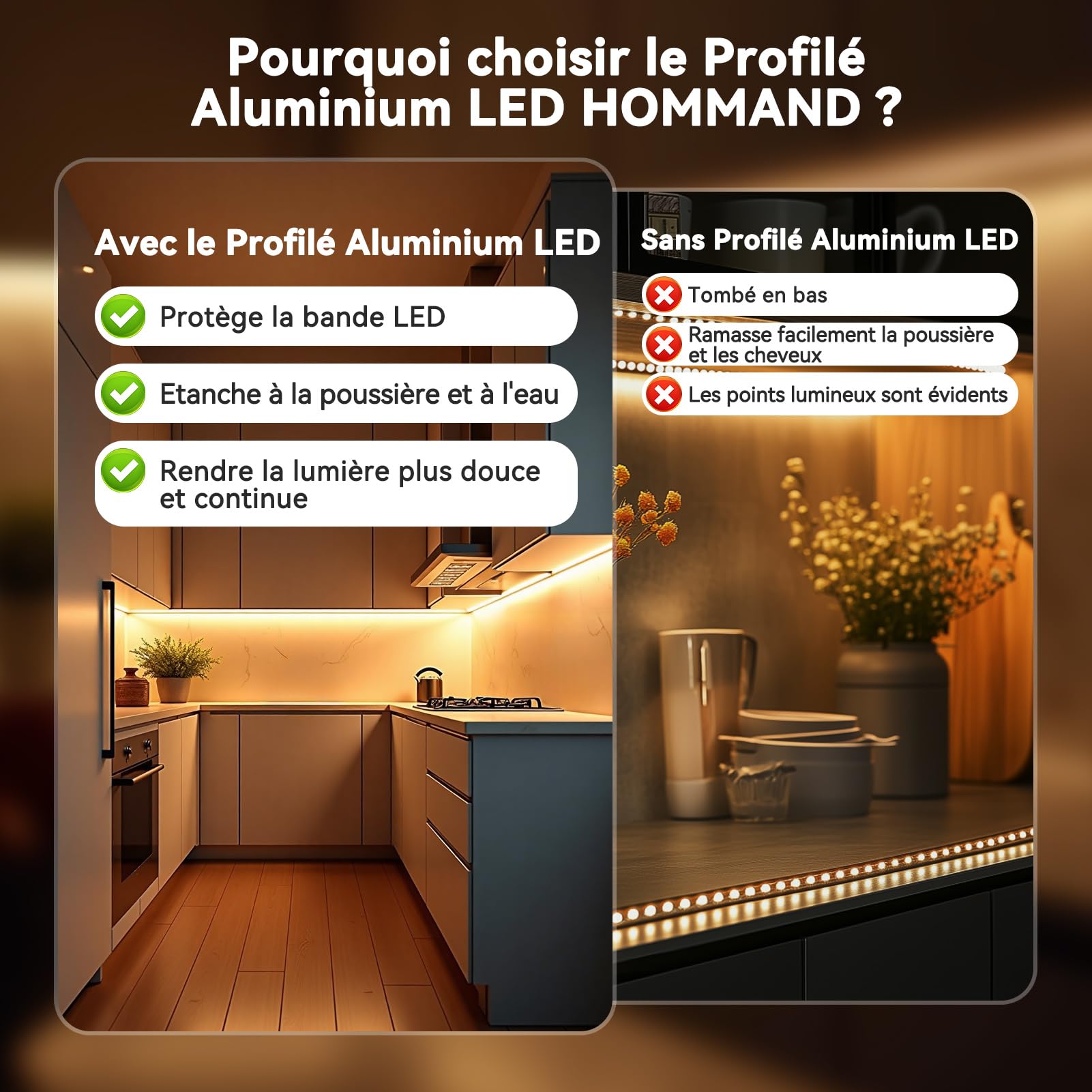 HOMMAND Lot de 6 profilés LED en forme de U de 1 m et diffuseur, bande LED avec connecteur d'angle, colle, embouts et clips de montage, 6 m