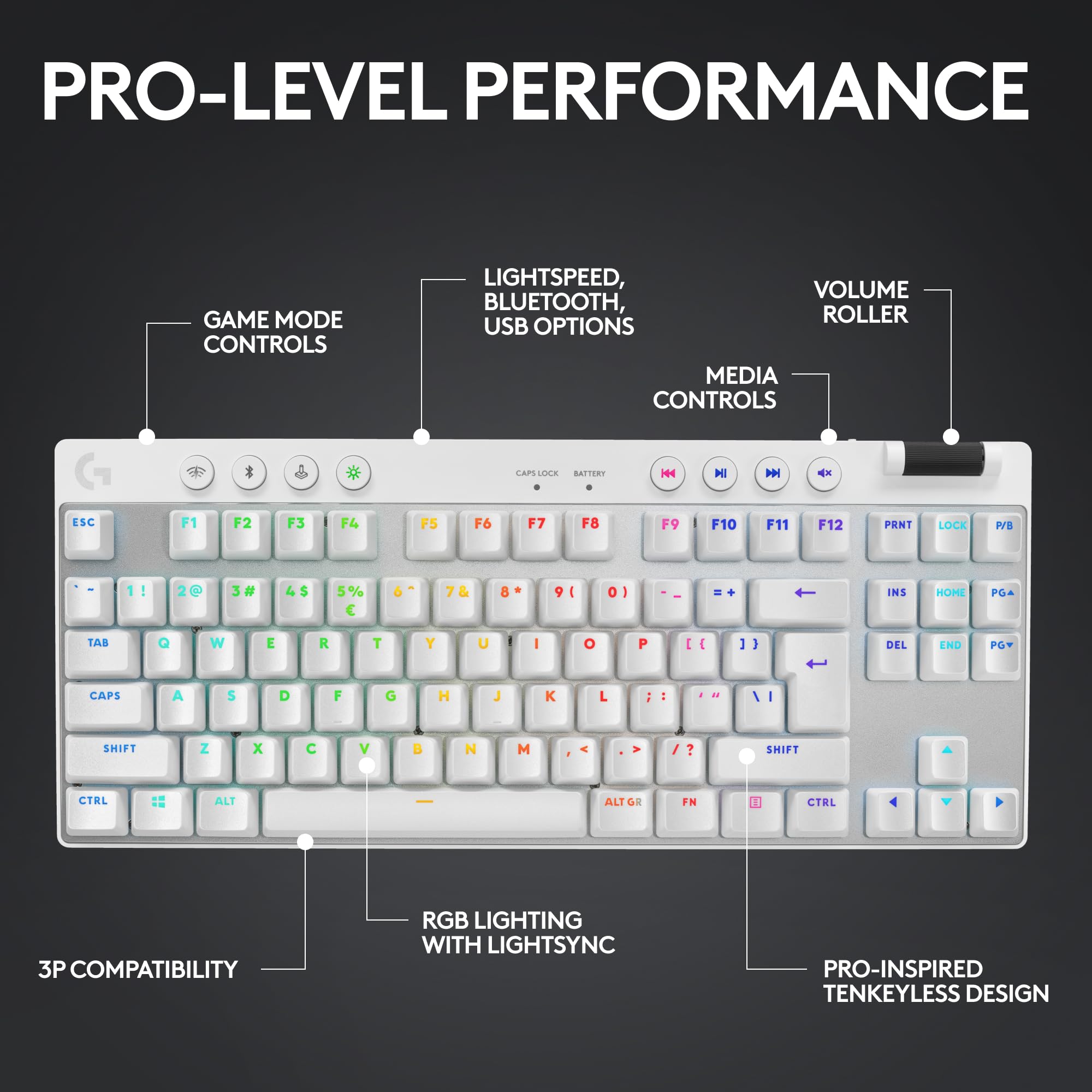Amazon.com: Logitech G Pro X Superlight 2 Lightspeed Wireless