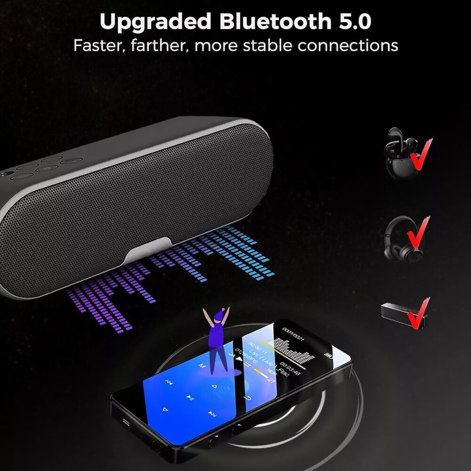 Lettore musicale Bluetooth MP4/MP3 con radio FM per sport in esecuzione con schermo a colori ad alta definizione da 1,8 pollici