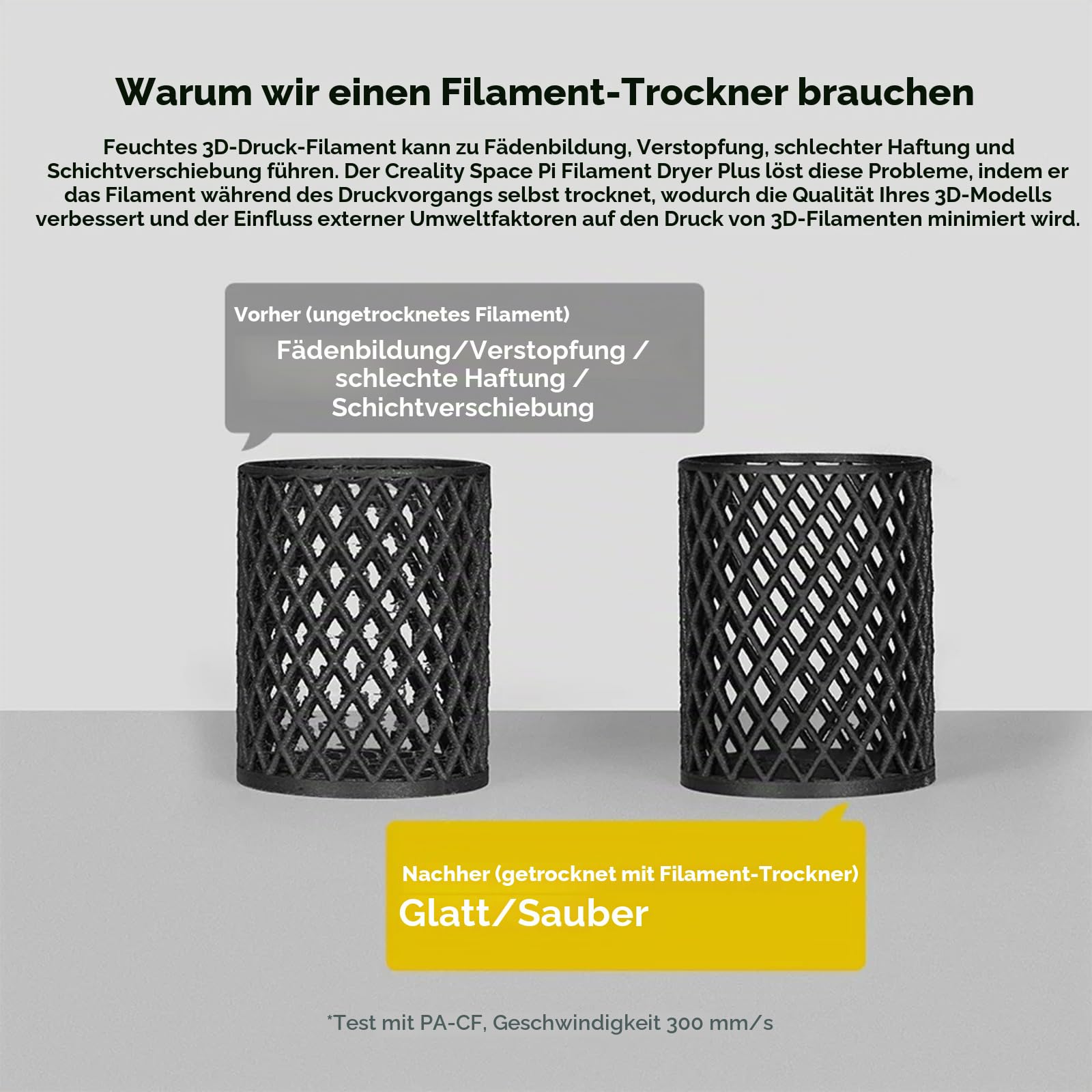 Creality Offizieller Space PI Filament Trockner Plus, 2 Rollen 3D-Drucker Filament Trockner Box mit 360° Heizung, Filament Dehydrator Aufbewahrungsbox für PLA ABS PETG TPU Nylon Filament 1.75mm 2.85m