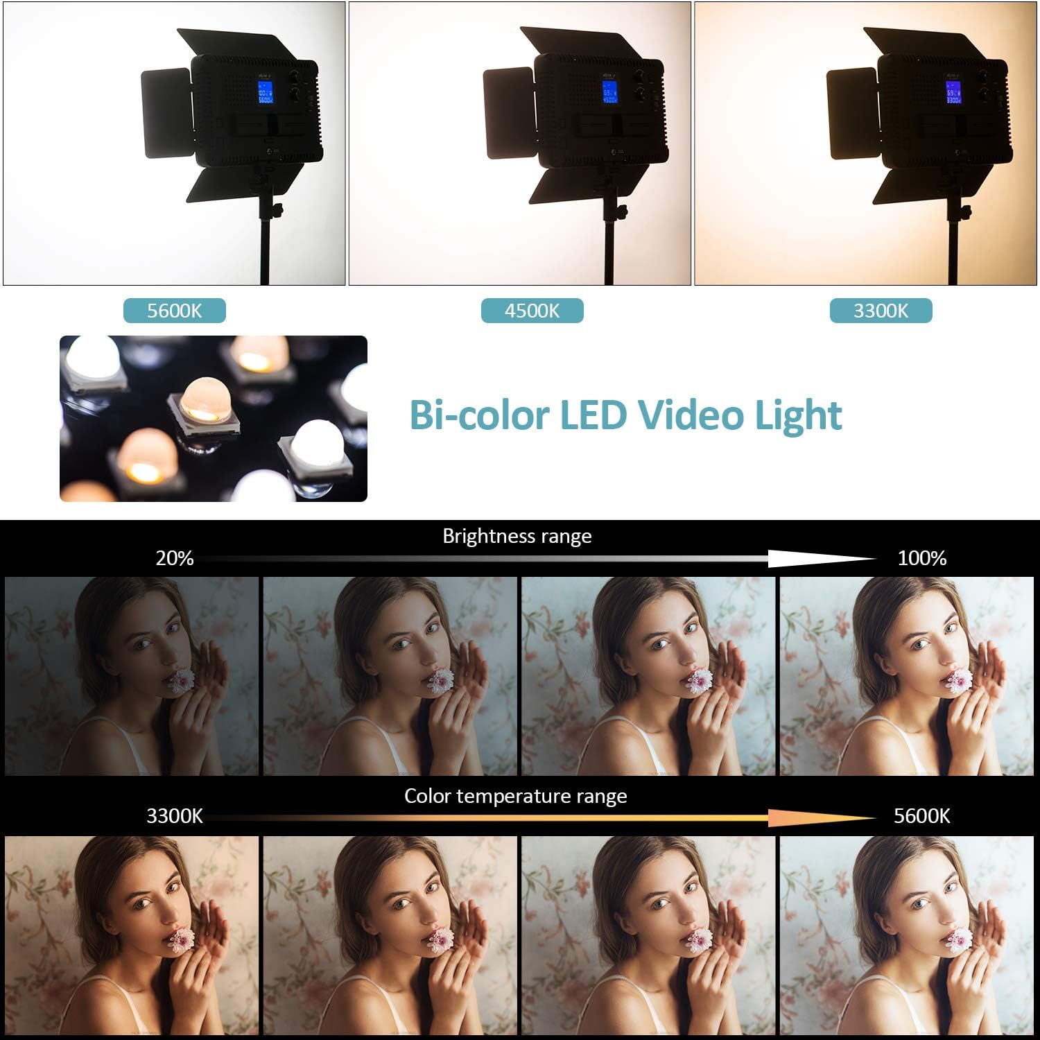 Suреr Brаndѕ VILTROX 50W/4700LM 3300K-5600K Bi-Color Dimmable LED Video Light Panel with Remote Control, Studio Lighting for Tiktok Instagram Authеntіс Crаzу Dеаlѕ VILTROX 50W/4700LM 3300K-5600K Bi-Color Dimmable LED Video Light Panel with Remote Control, Studio Lighting for Tiktok Instagram