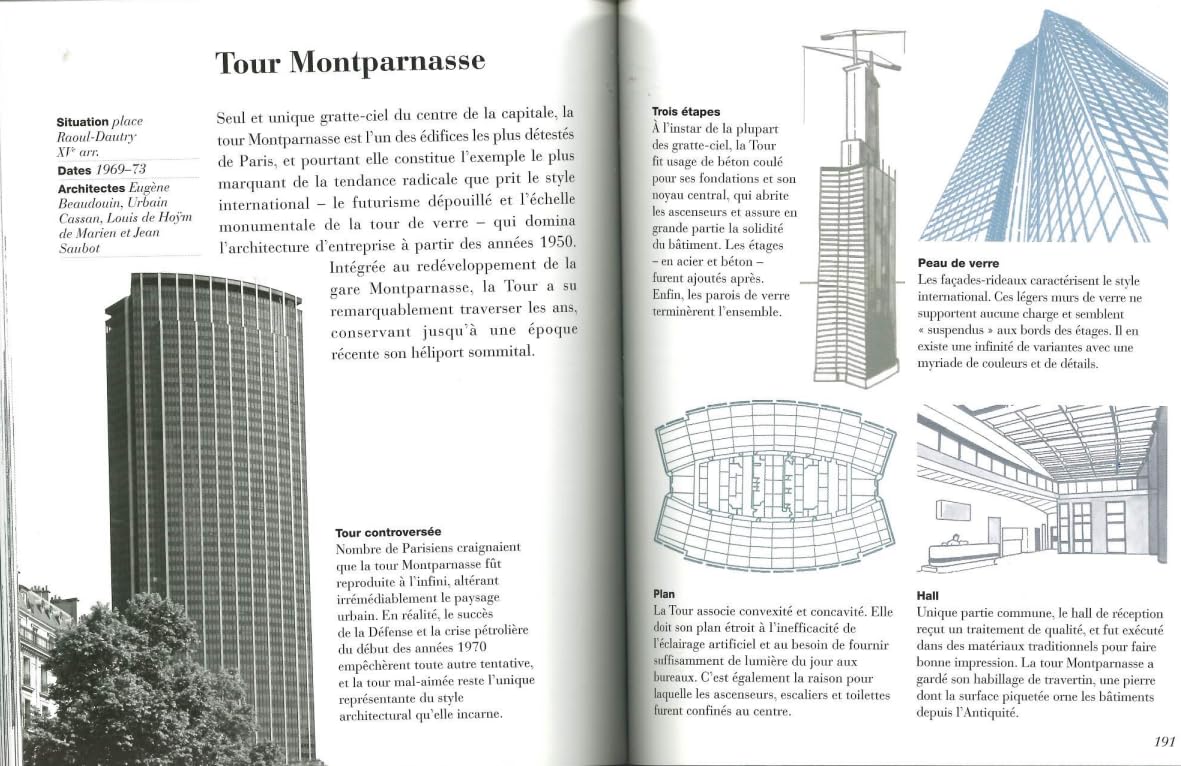 Comprendre l'architecture de Paris: Décoder la Ville Lumière