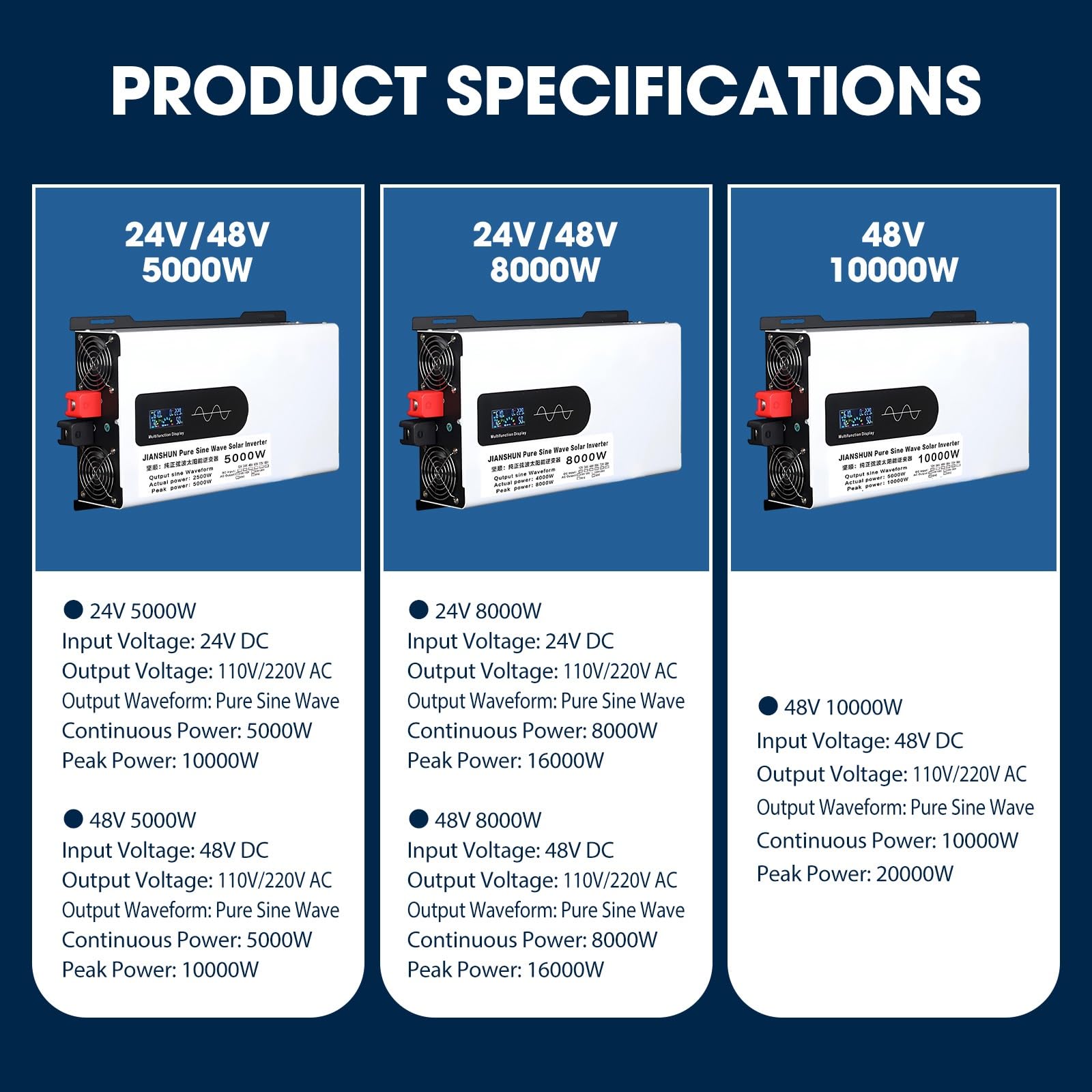 Inwerter 24v/48v 5000/8000/10000w Czysta Sinusoida 110v/220v, Przenośny Inwerter Solarny Do Kampera, łodzi, Domu, Stabilna Energia I Praca(5000W,24V to 230V)