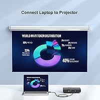 Vista 4 de Paquete de 2 cables HDMI a VGA de 3.3 pies, cable HDMI a VGA unidireccional macho a macho, cable de video HD 1080P compatible con computadora