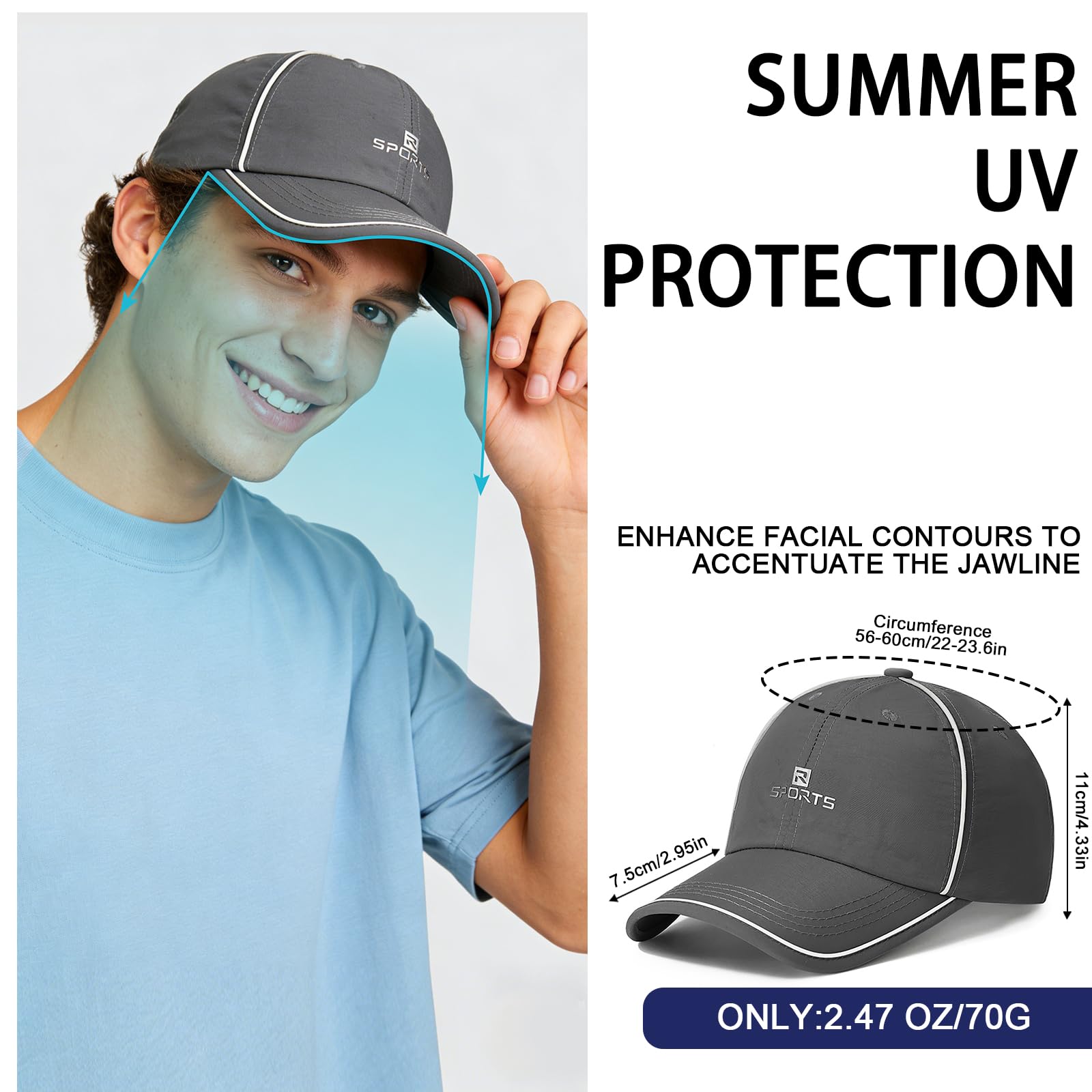 2 Packs Gorra de Béisbol Secado Rápido Hombre, Gorra de Béisbol Protección Solar Transpirable Resistente Al Sudor, Sombrero de Pesca Senderismo Plegable para Deportiva el Sol al Aire Libre - 4