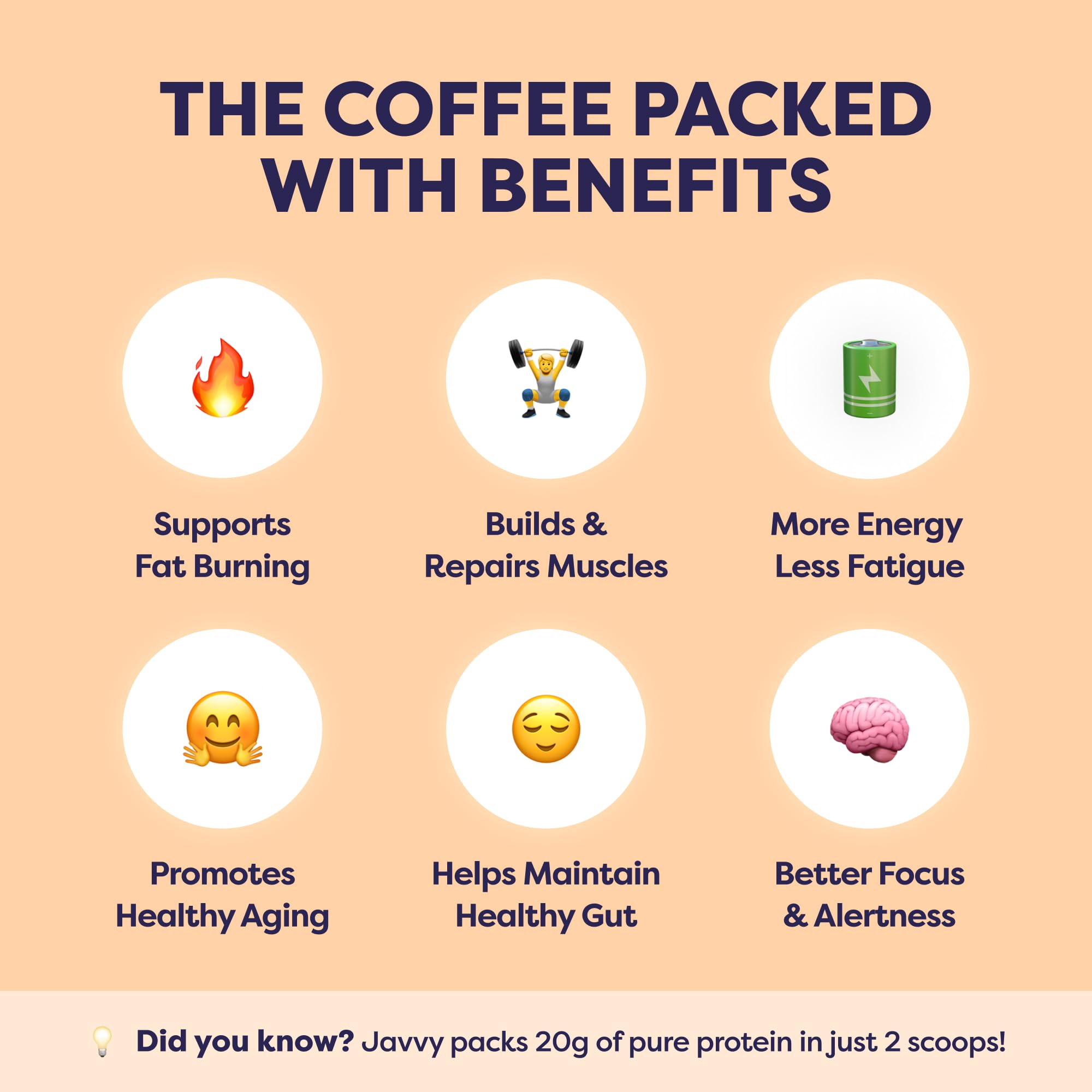 Caramel Protein Iced Coffee - Premium Whey Protein Instant Iced Coffees - 100 Natural Cold Brew - Zero — view 4