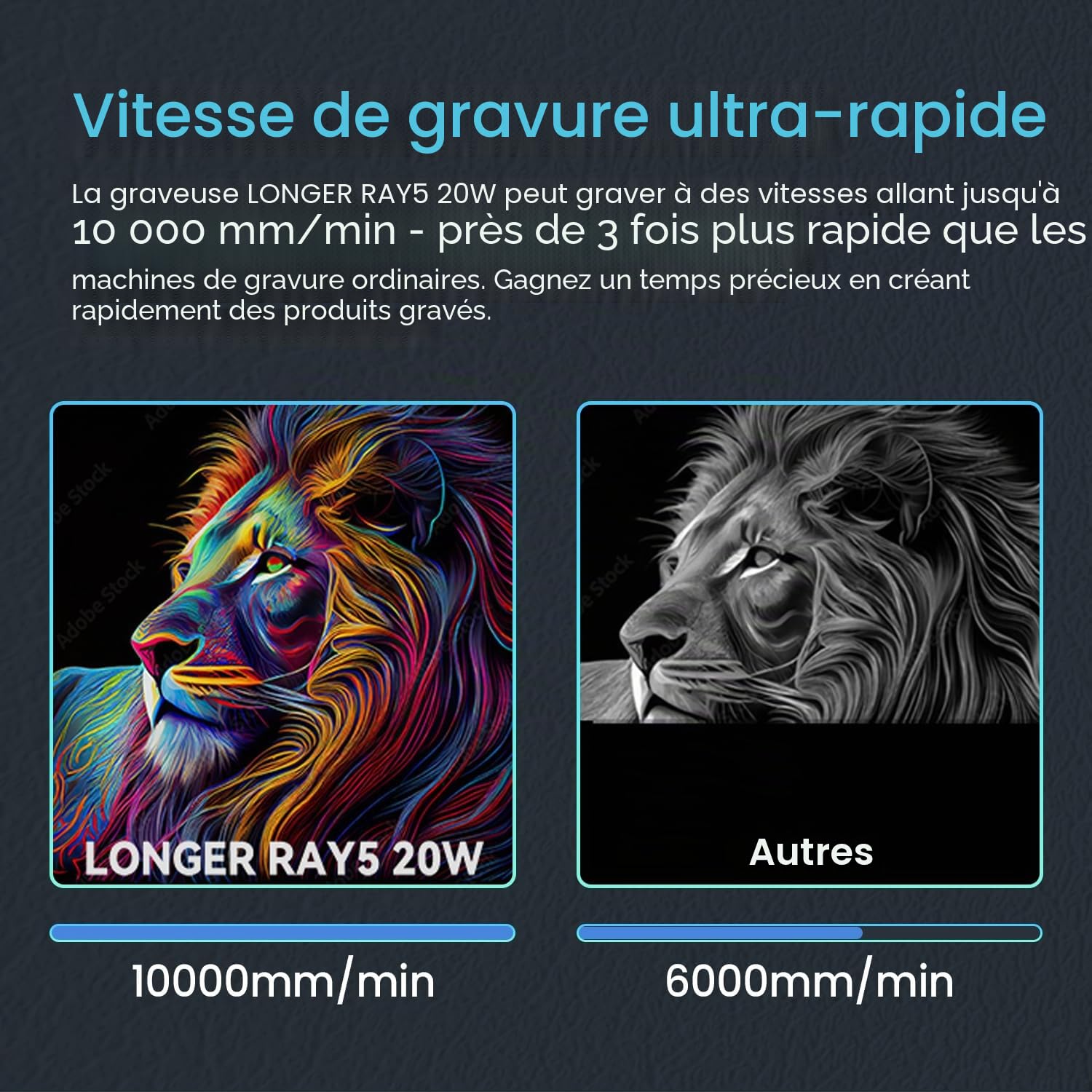 Longer Machine de gravure laser 20 W pour métal/bois/verre, plan de travail 400 x 365 mm, application hors ligne et écran tactile de 3,5 pouces, certifié CE, roulements allemands, lunettes de
