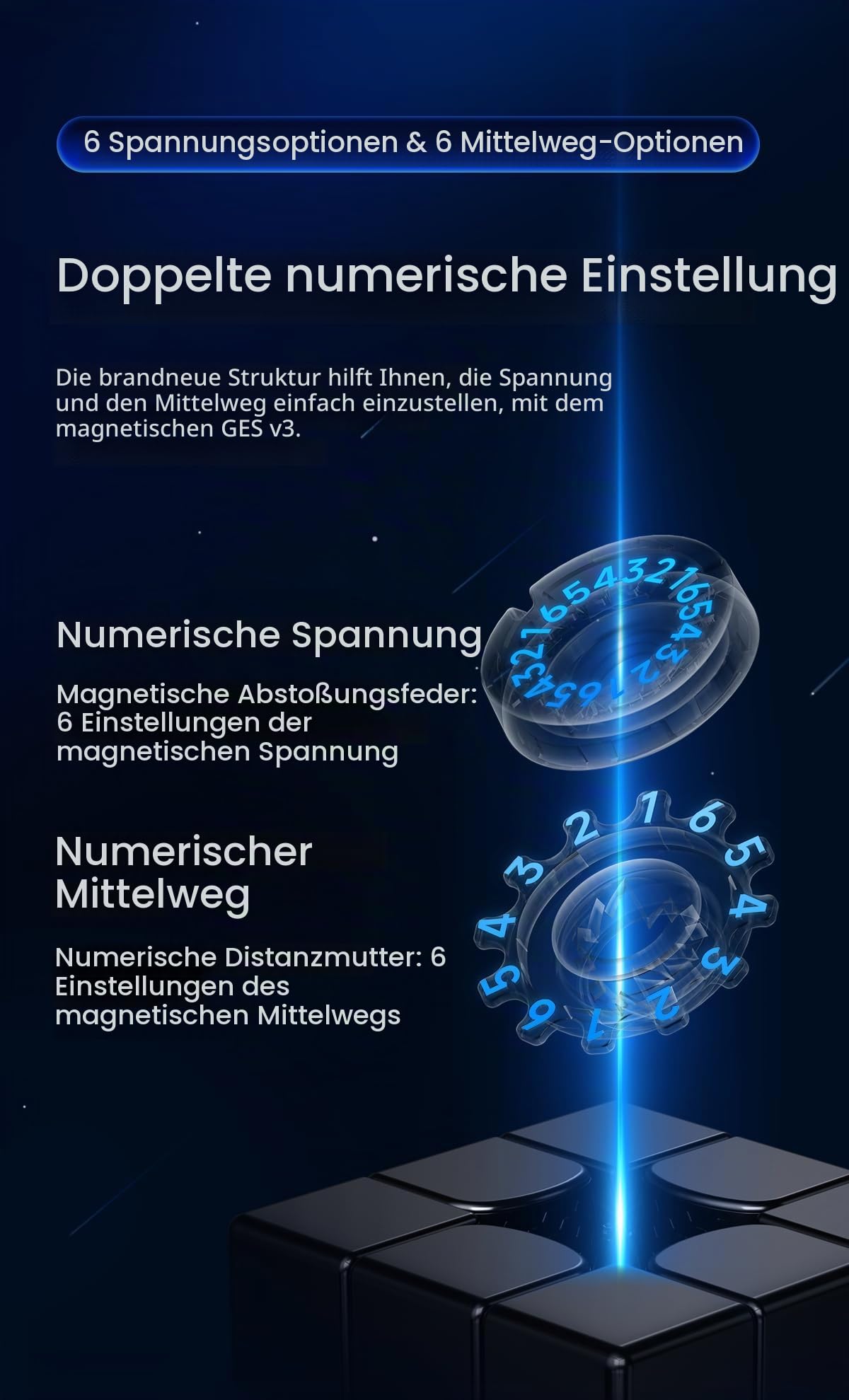 GAN14 Maglev UV Pro Magnetischer Zauberwürfel 3x3: ohne Aufkleber glänzend 2024