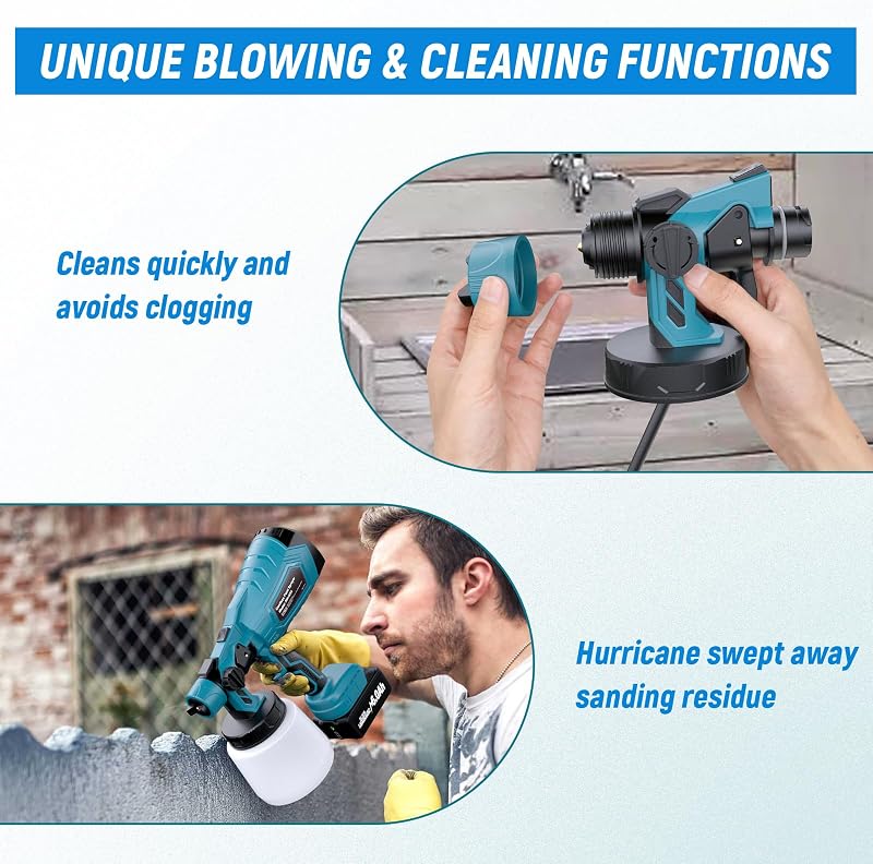 GGiking Makita 18V Akkus Festékszóró Rendszer Kerítéshez és Teraszhoz, 3 Spray Minta - Blue for Makita 18V battery