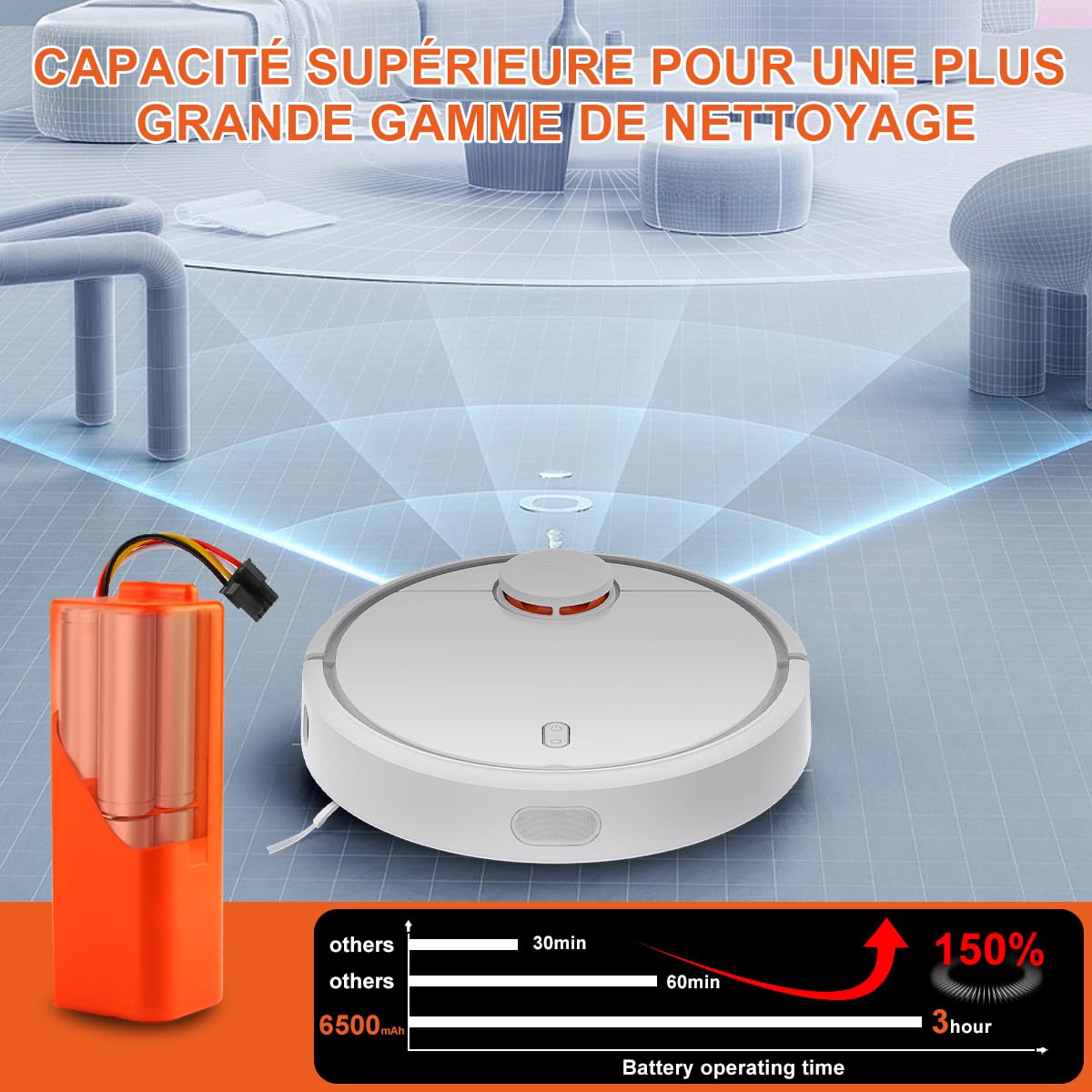 Bateria zamienna 6500 mAh 14,4 V do Xiaomi Mi Robot Xiaomi Mijia Roborock s50 s51 Robot Vacuum Cleaner Li-ION 14,4V Bateria