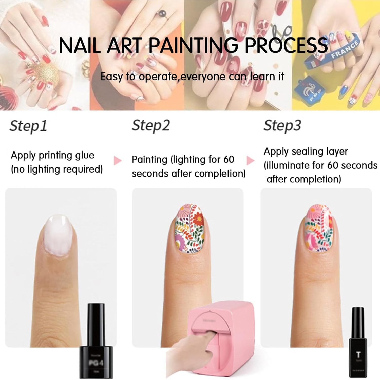 Impresora De Uñas,Stampanti 3D per Unghie,Controllo Tramite App,Stampa Anni '30,Stampa Ad Alta Definizione a 2400 Dpi,Facile E Conveniente,Pink