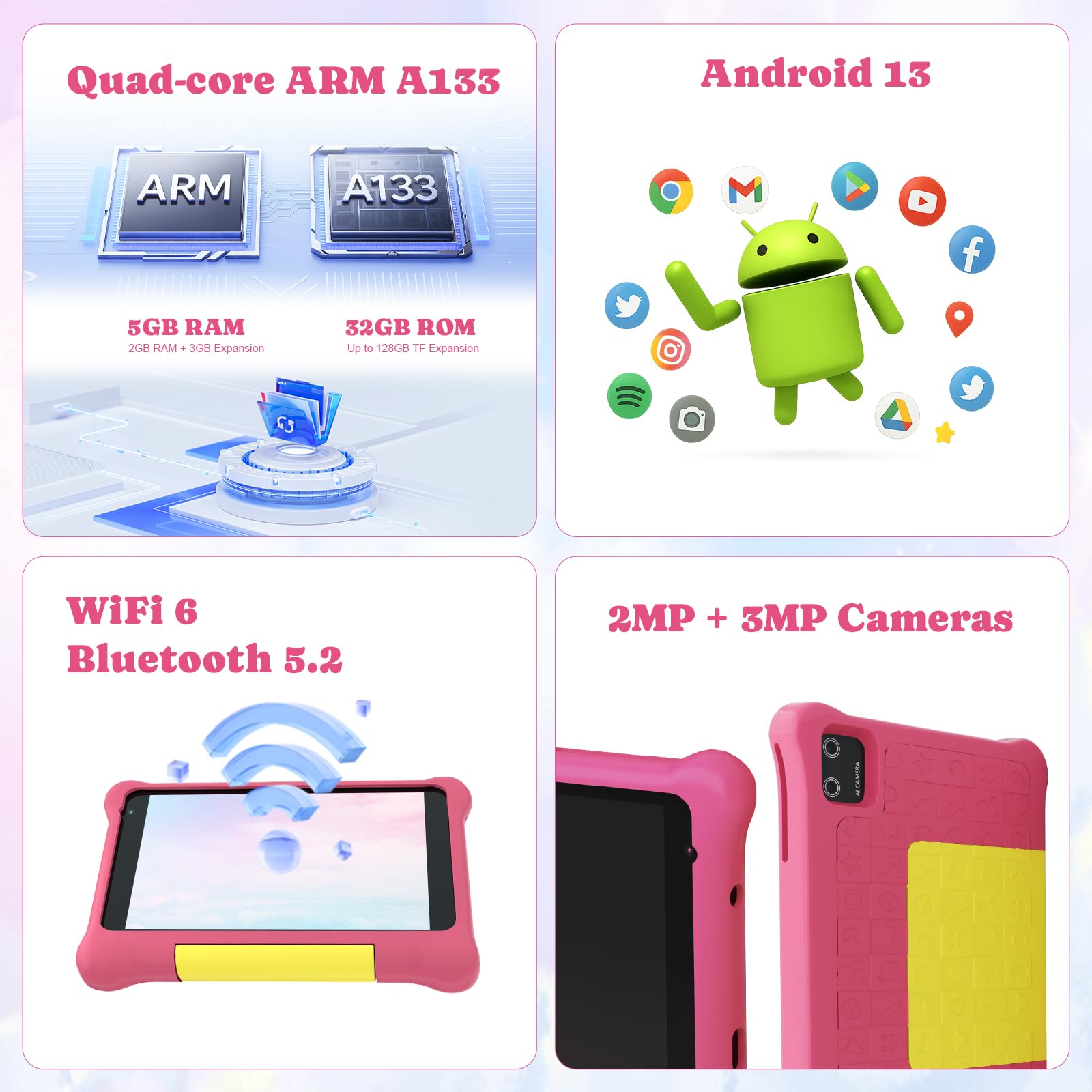 Tablette Enfants 7 Pouces Android 13 Tablette pour Enfant 5GB RAM 32GB ROM(TF 128GB) Contrôle Parental, GMS, WiFi, Bluetooth, Kids Tablette Tactile Éducative avec Kid-Proof Étui (Rose)