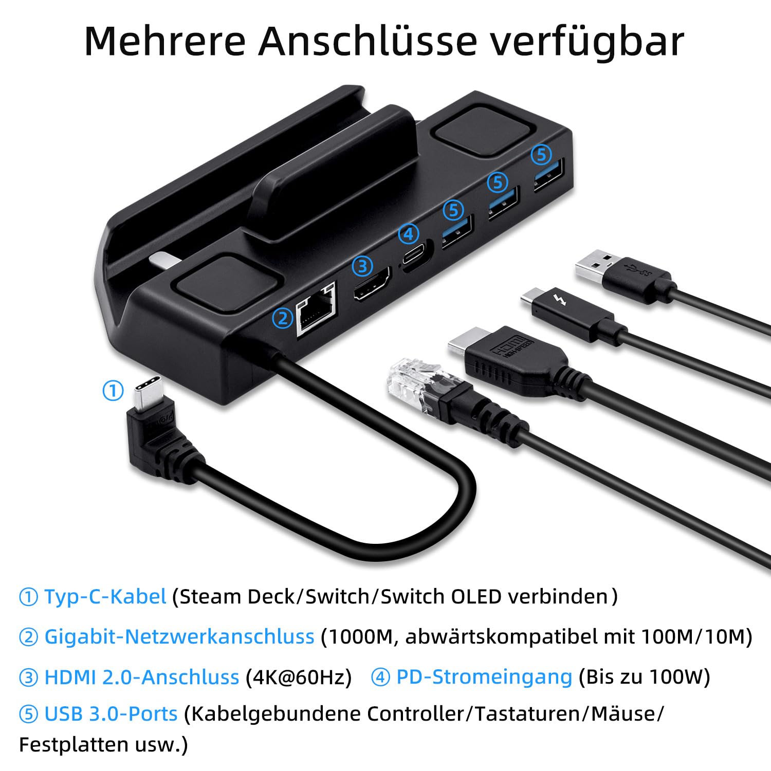 Mcbazel 6 in 1 Steam Deck Dockingstation, Dock, Ladestation mit HDMI 2.0 4K@60Hz/Gigabit Ethernet/3 Port USB 3.0/PD100W für Steam Deck/Nintendo Switch/Switch OLED/ROG Ally/Legion go/MSI Claw