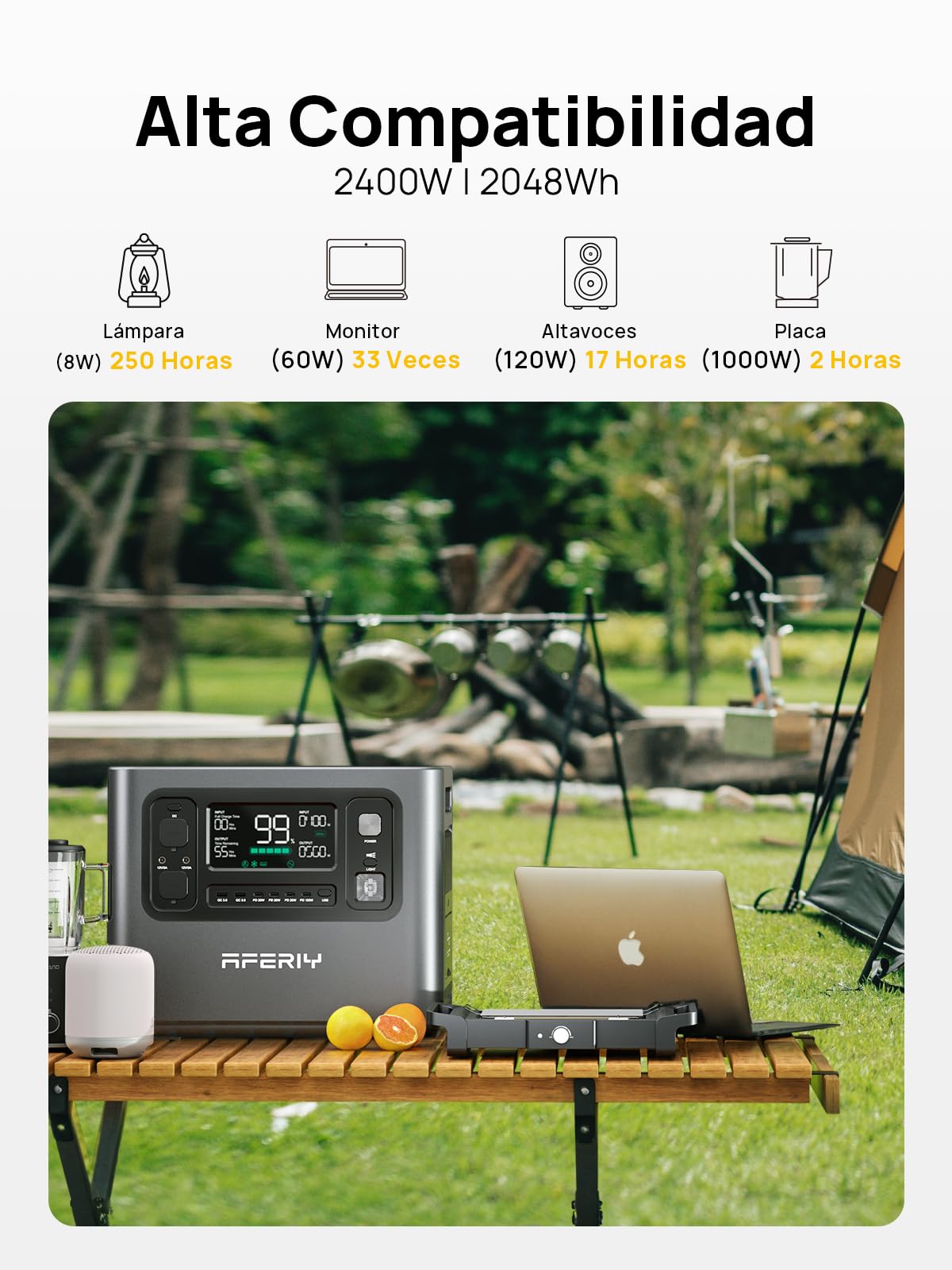 AFERIY Estacion de Energia portatil 2400W Generador Electrico Solar 2048Wh, （Envío en 3 días）Portable Power Station LiFePO4 Generadores Solares para Camping Hogar Viajes Emergencias, 13 Conectores