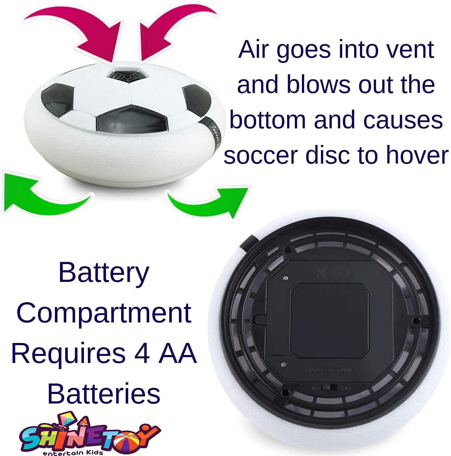 Pinzu Air Power Soccer Football Hover Disc Toy with Foam Bumpers and Light-Up LED Lights, Kids Sports Ball Game for Indoor & Outdoor Play, Gift for Children 2