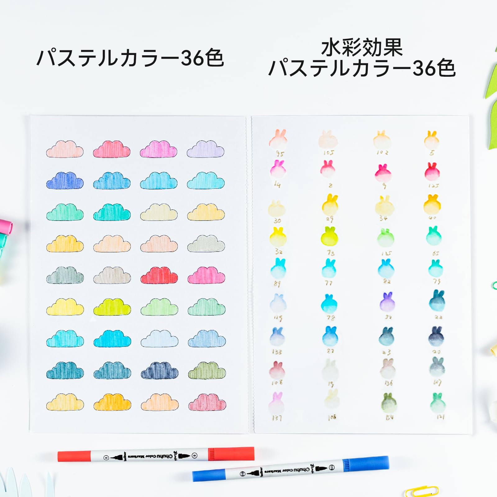 Amazon | Ohuhu アートマーカーペン36色 パステルカラー 薄色セット