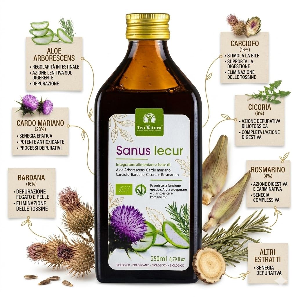 TeoNatura Sanus Iecur – Zumo Biológico Aloe Arborescens & Cardo Mariano | Depurativo, Digestivo, Bienestar Hepático | 6 Hierbas Bio, Vegano, Sin Gluten – 2x250ml Made in Sicily