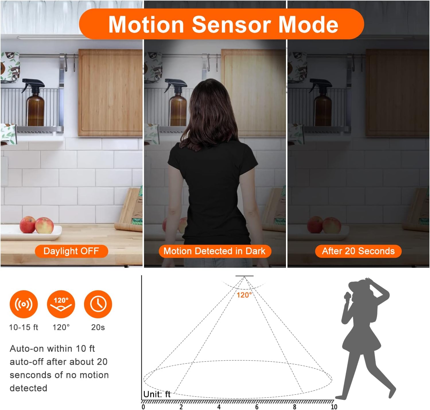 70-LED Motion Sensor Cabinet Light,Under Counter Closet Lighting, Wireless USB Rechargeable Kitchen Night Lights,Battery Powered Light,Uniform Light for Wardrobe