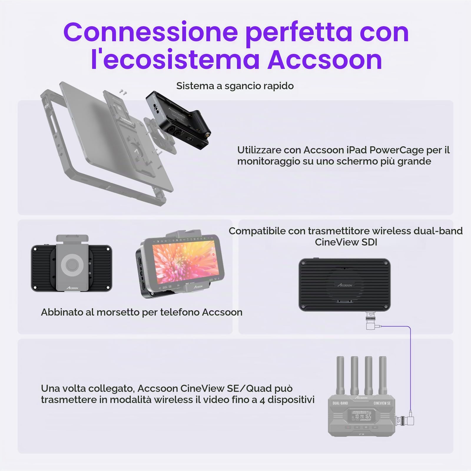 Accsoon SeeMo Pro Adattatore di acquisizione video SDI e HDMI a USB C supporto video 1080P 60FPS e monitoraggio/streaming/registrazione in tempo reale,