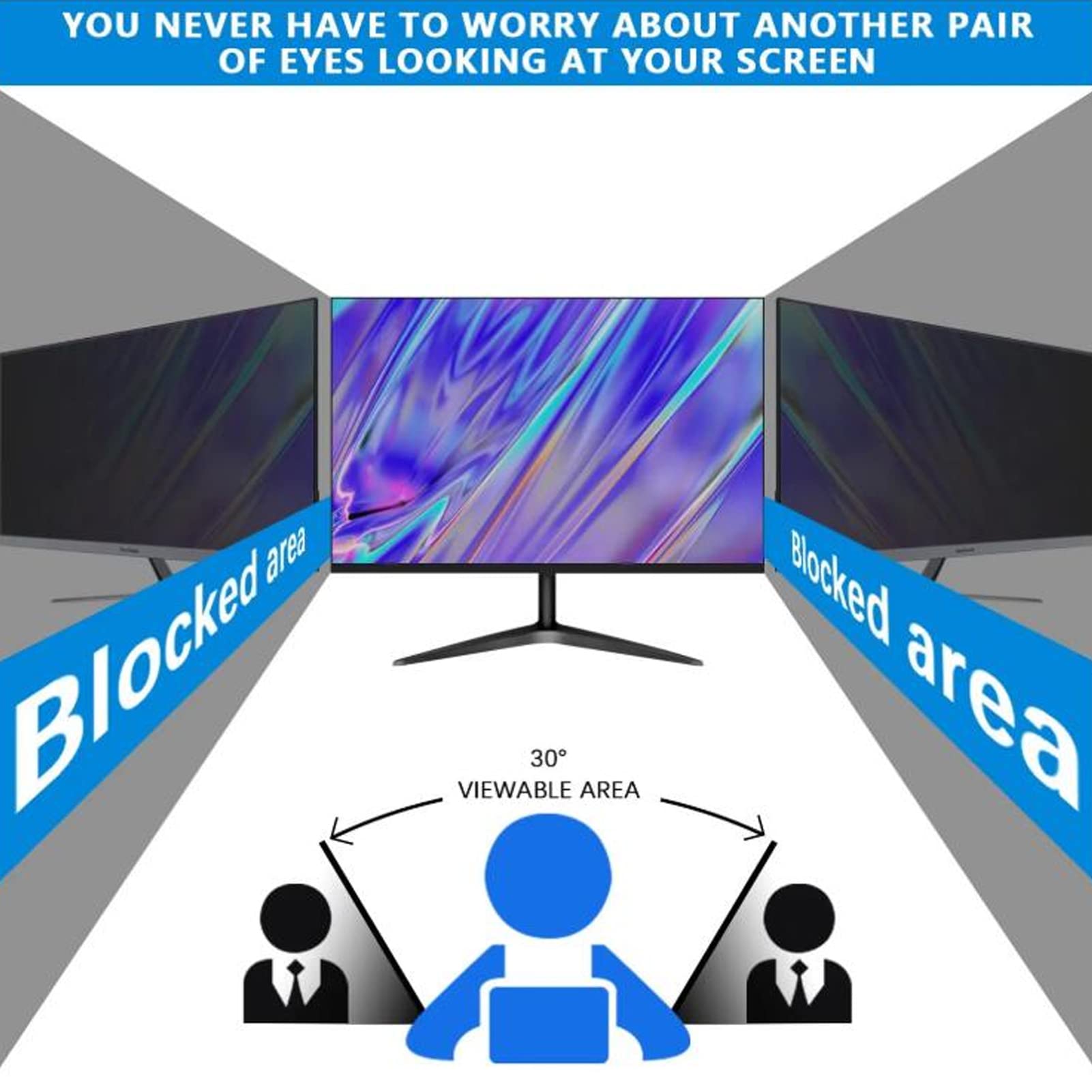 Fockety Filtro de Pantalla de privacidad de la computadora, 25 Pulgadas 16: 9 Relación de Aspecto Monitor Pantalla de privacidad Protección contra la Pantalla de Resplandor UV Protector