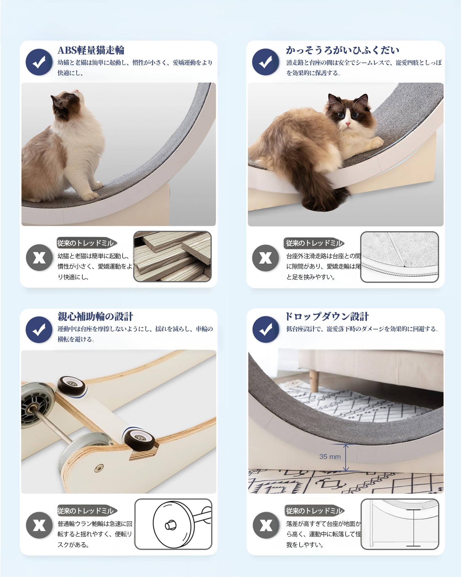 Amazon.co.jp: 猫用トレッドミル キャットホイール 猫 回し車 ABS素材