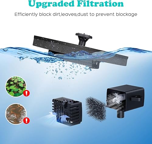 Miniatura 5 de Mademax Bomba solar de fuente de baño de pájaros de 1 W, fuente solar con 6 boquillas, bomba de fuente de agua flotante flotante para baño de