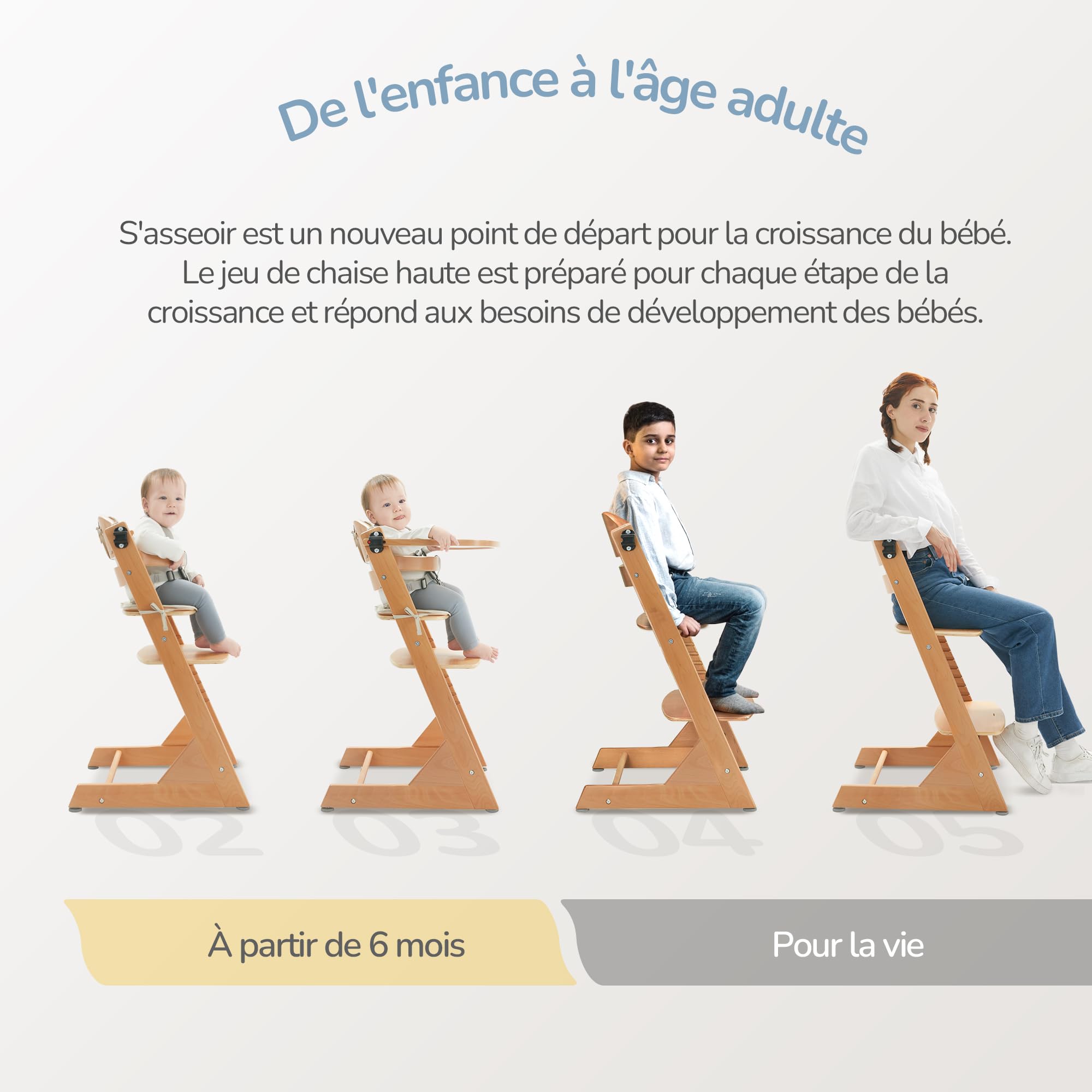 LUE BONA Chaise Haute Bébé Évolutive, Chaise Haute en Bois 3 en 1 pour Jeunes, Chaise pour Enfants avec Coussin, Harnais & Plateau Amovible, Convient aux Bébés et aux Jeunes Enfants, Naturelle