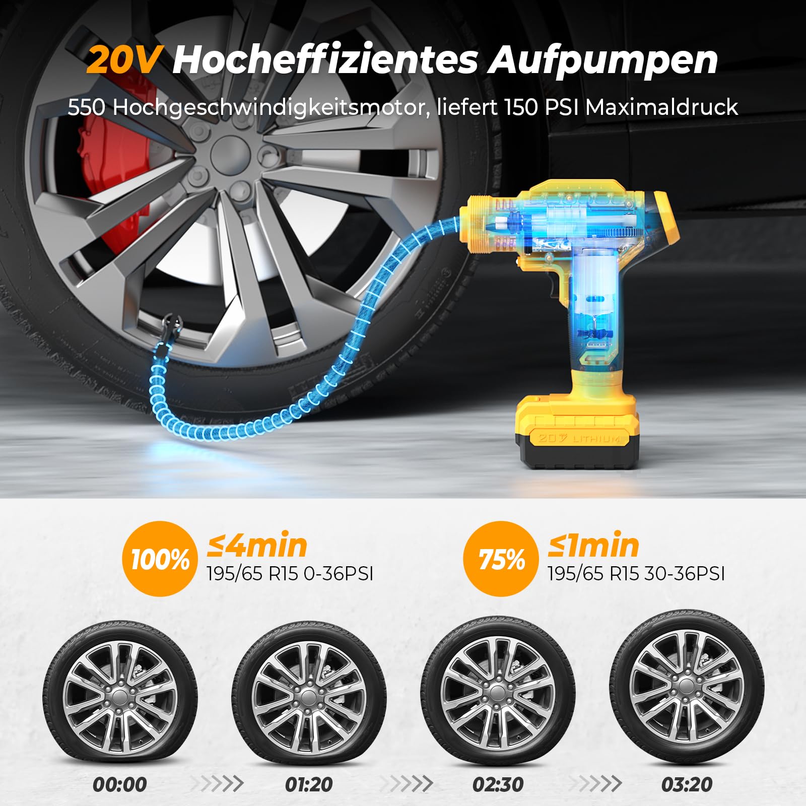 YOHOOLYO Luftpumpe Akku Kompressor Luftkompressor Handkompressor Tragbare Elektrische Luftpumpe AutoOff mit Akku und Auto Netzteil Max 150 PSI für Auto Motorrad und Fahrrad Gelb