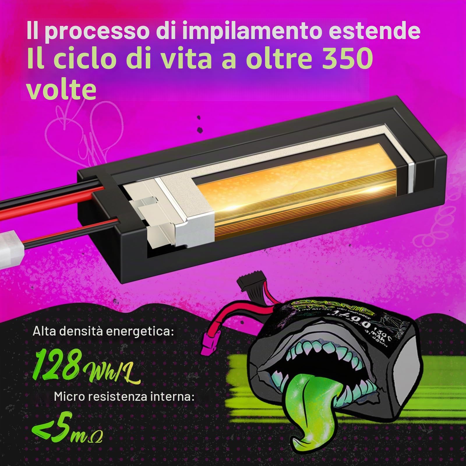 OVONIC Batteria Lipo da 6s, 1550 mAh, 22,2 V, 150 C, con spina XT60, per elicottero RC FPV, aereo, quadcopter Hobby Racing (1 PCS)